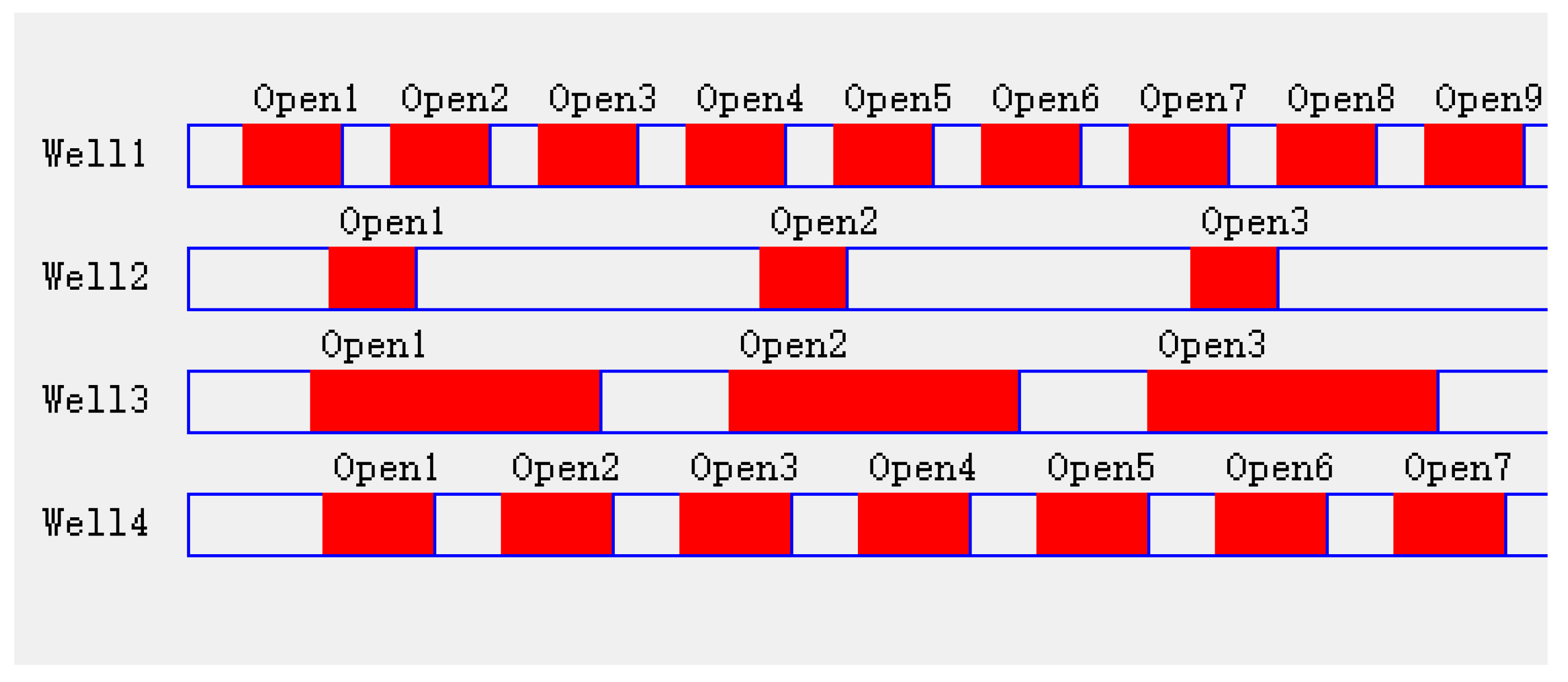 Processes 13 02534 g012