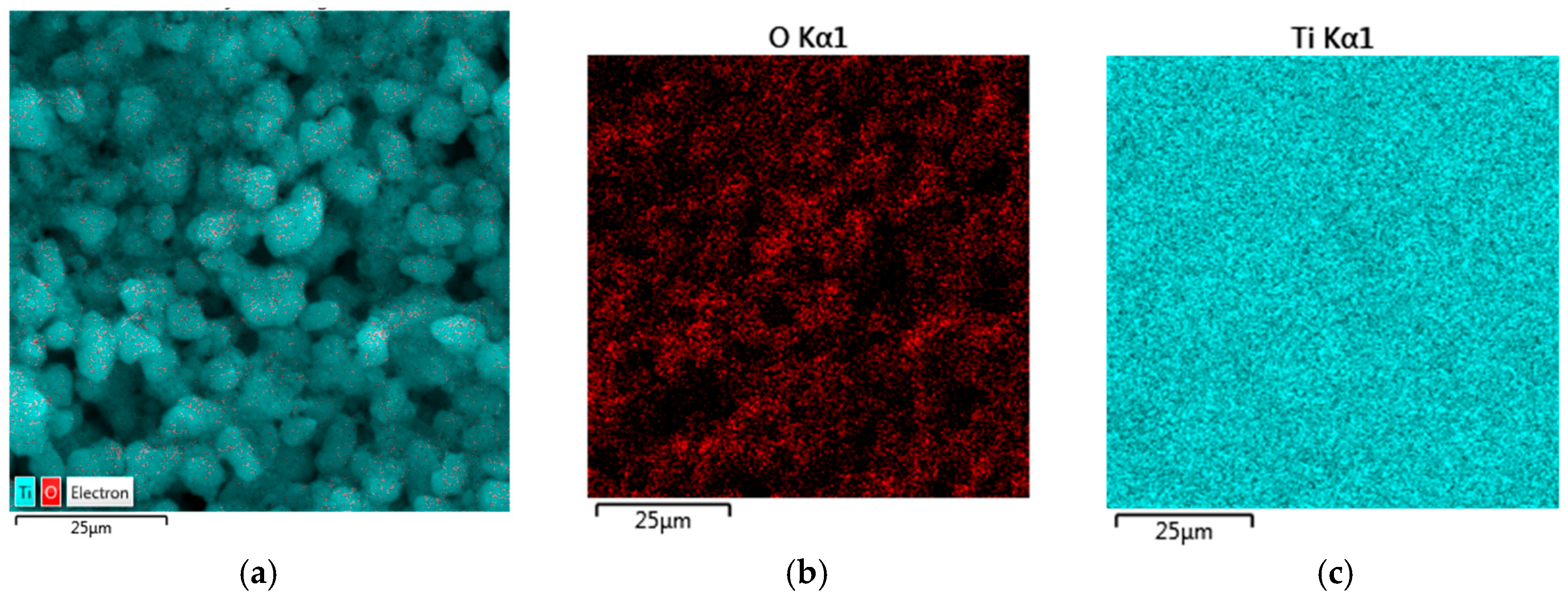 Processes 13 02537 g002