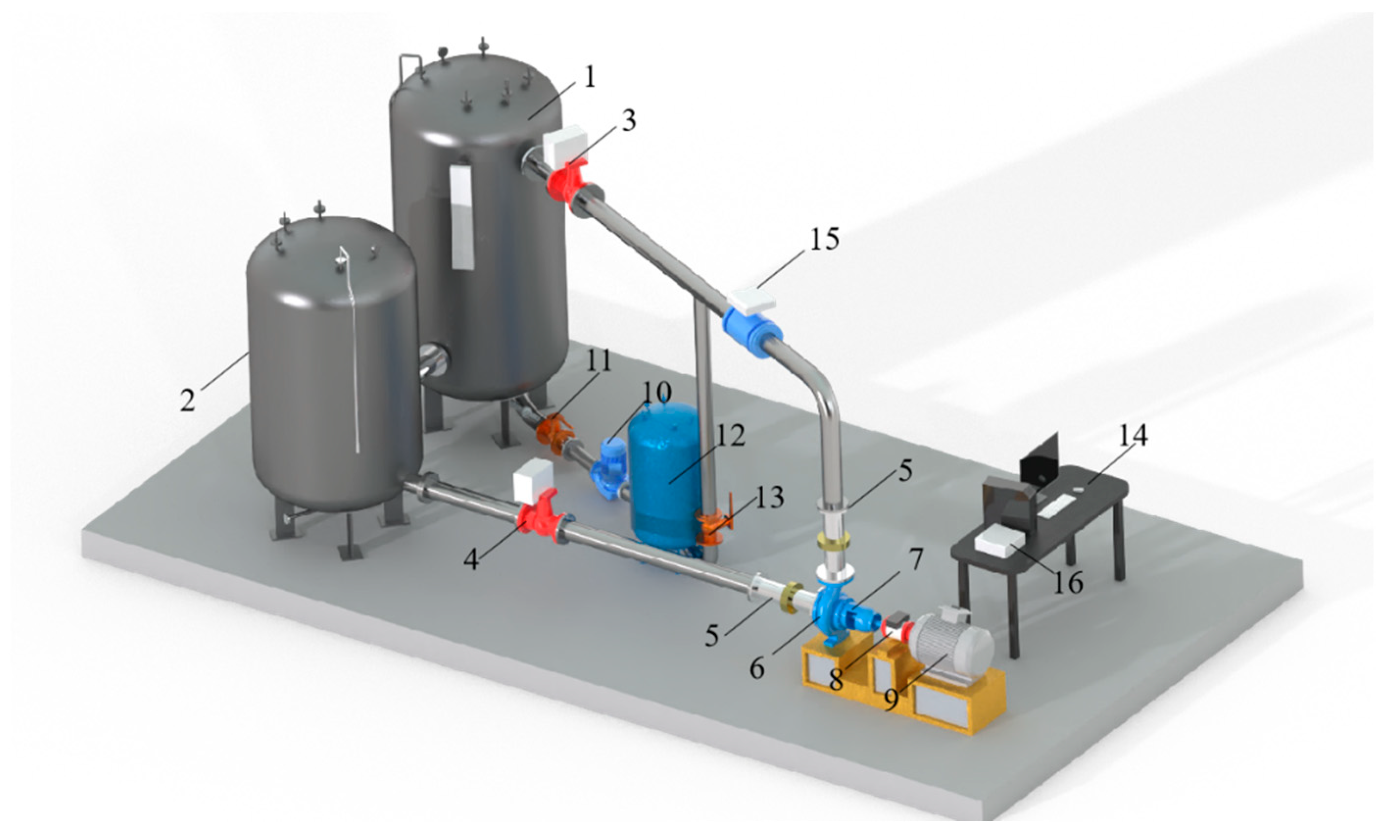 Processes 13 02541 g001