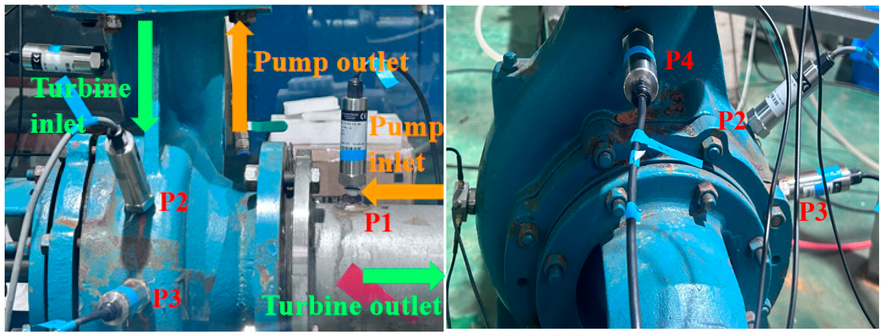 Processes 13 02541 g003