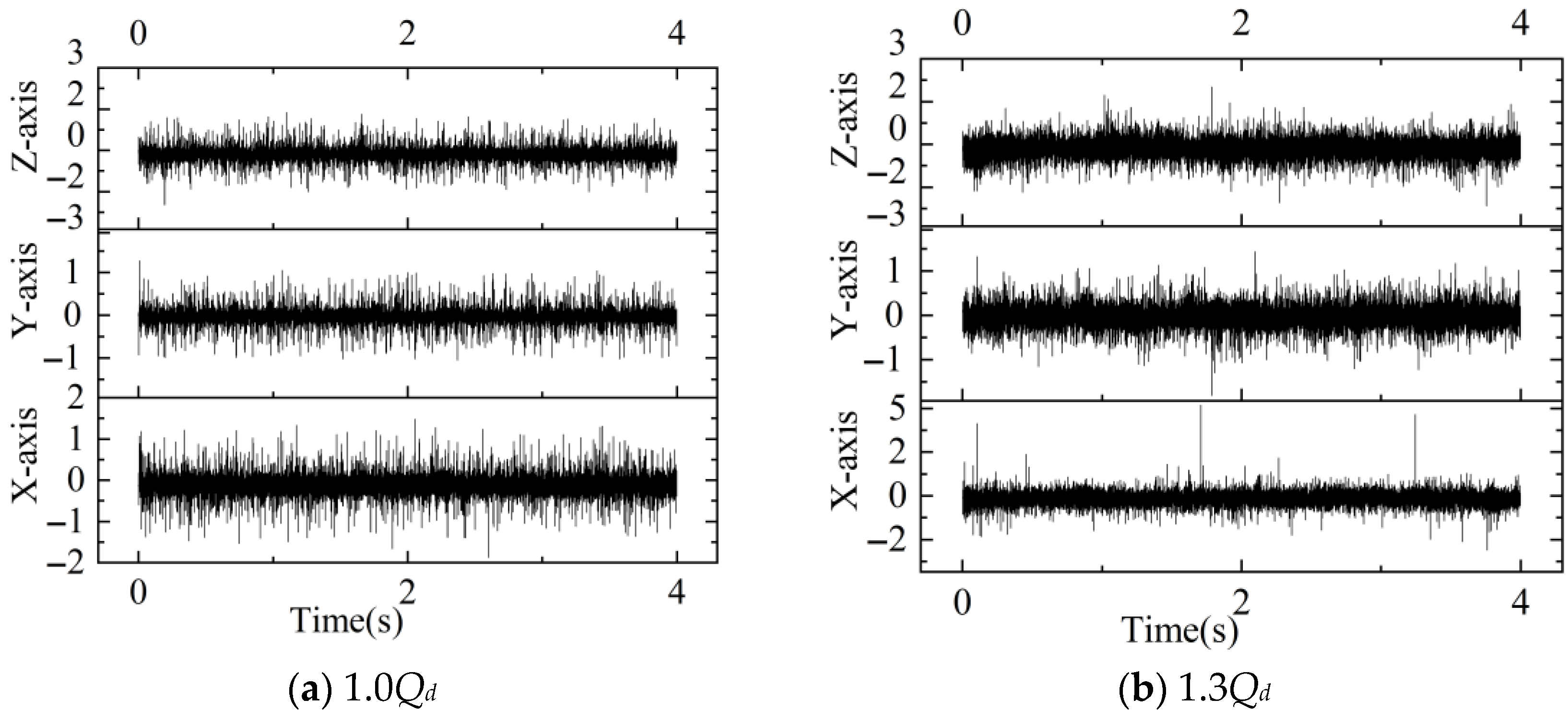 Processes 13 02541 g016a