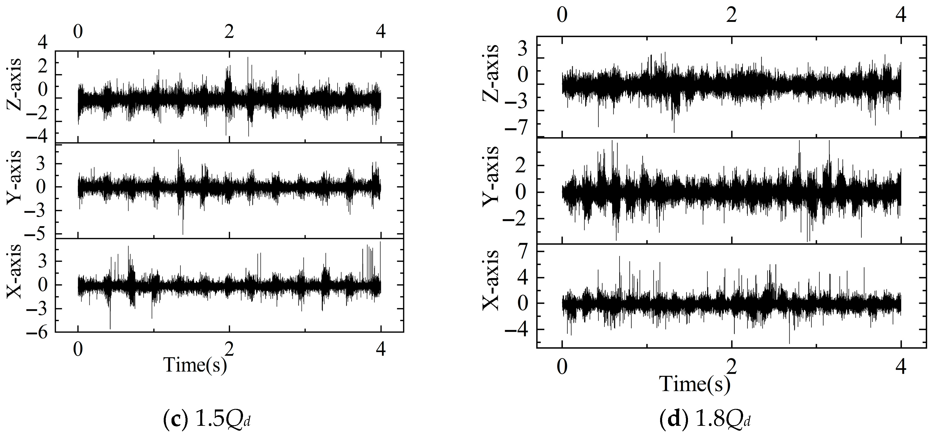 Processes 13 02541 g016b