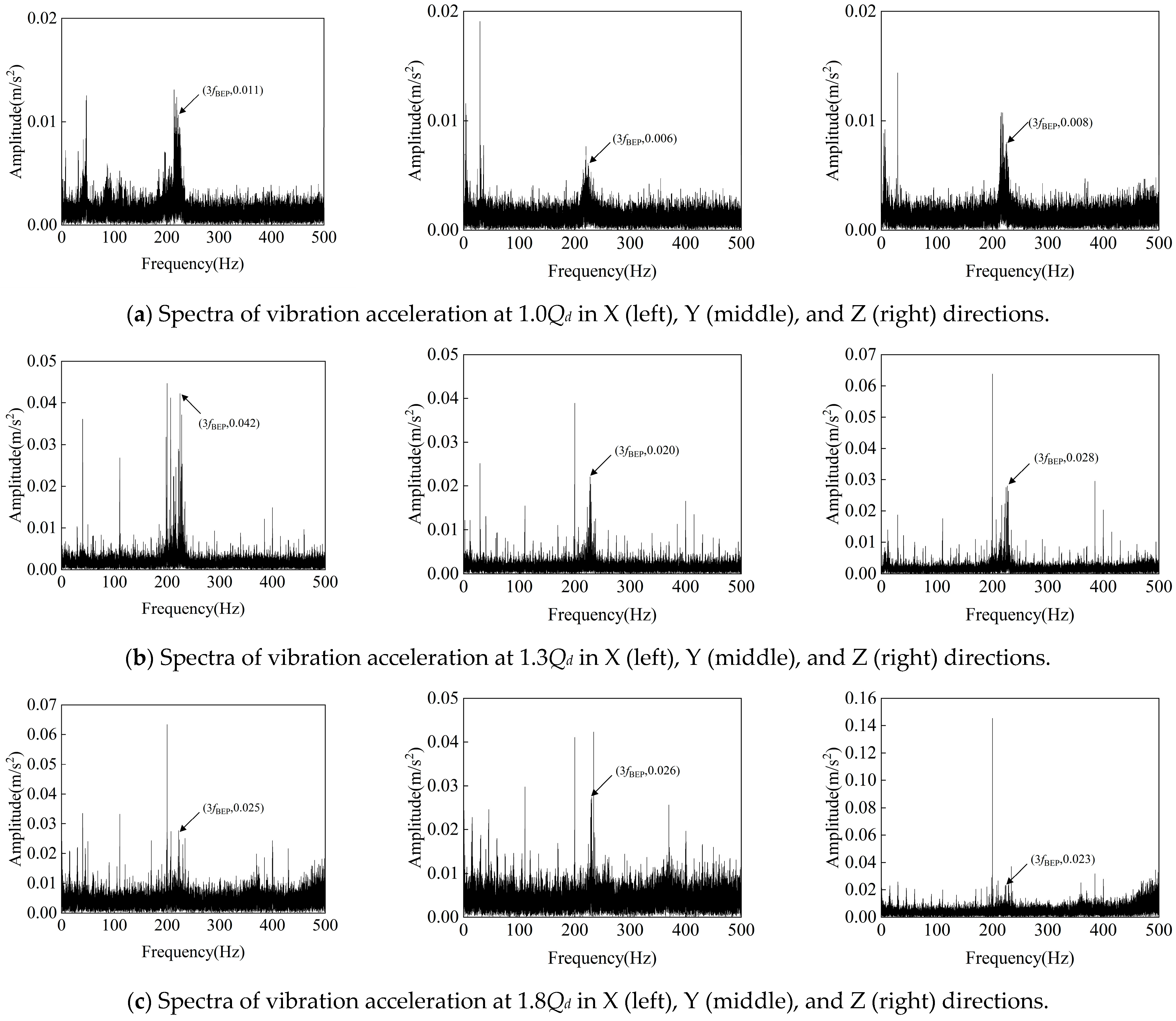 Processes 13 02541 g018