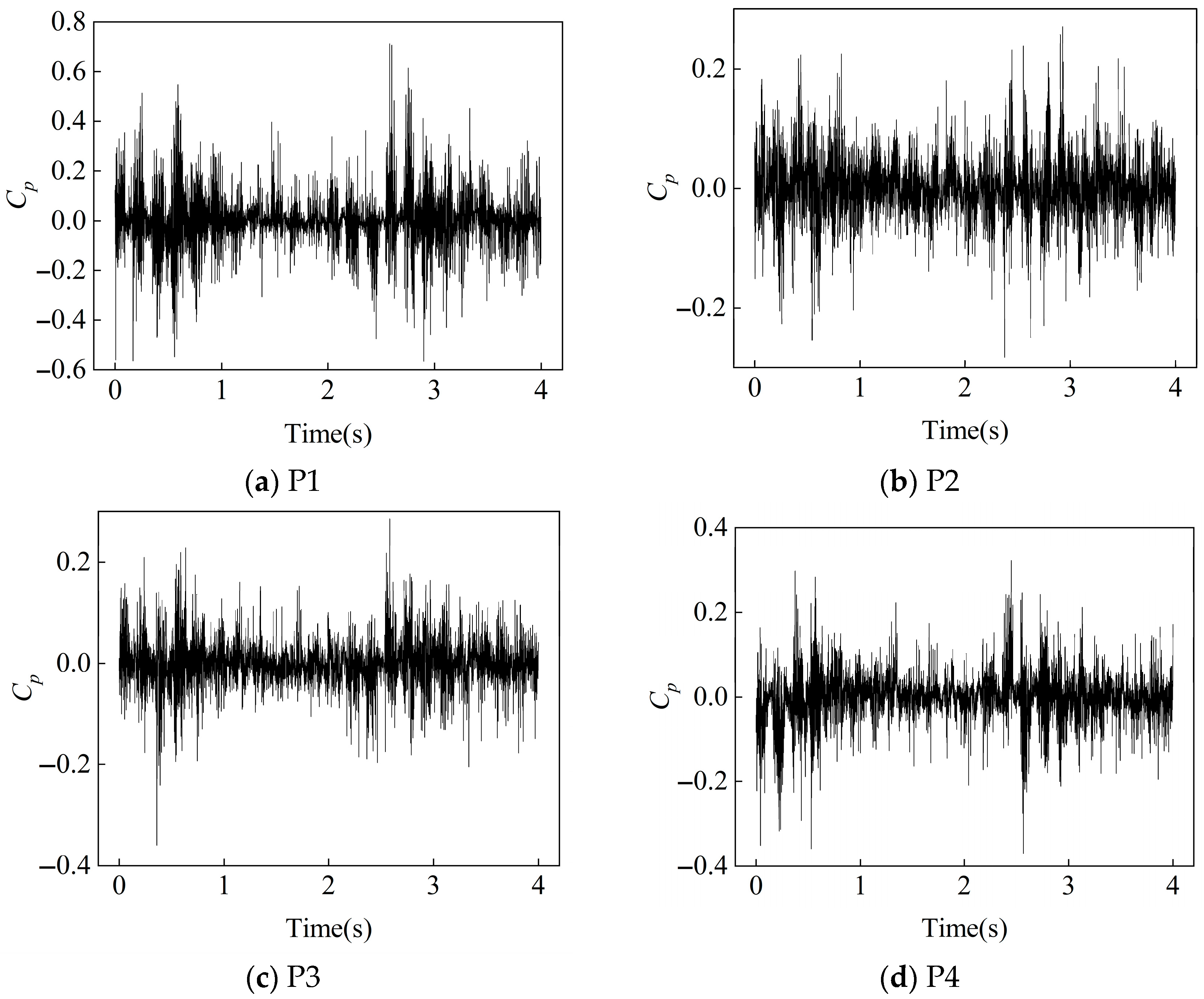 Processes 13 02541 g021