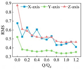 Processes 13 02541 i001 Processes 13 02541 i001
