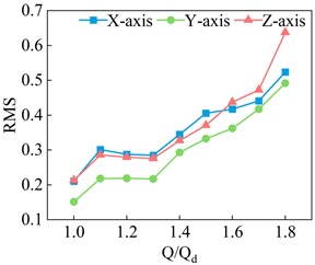 Processes 13 02541 i002 Processes 13 02541 i002