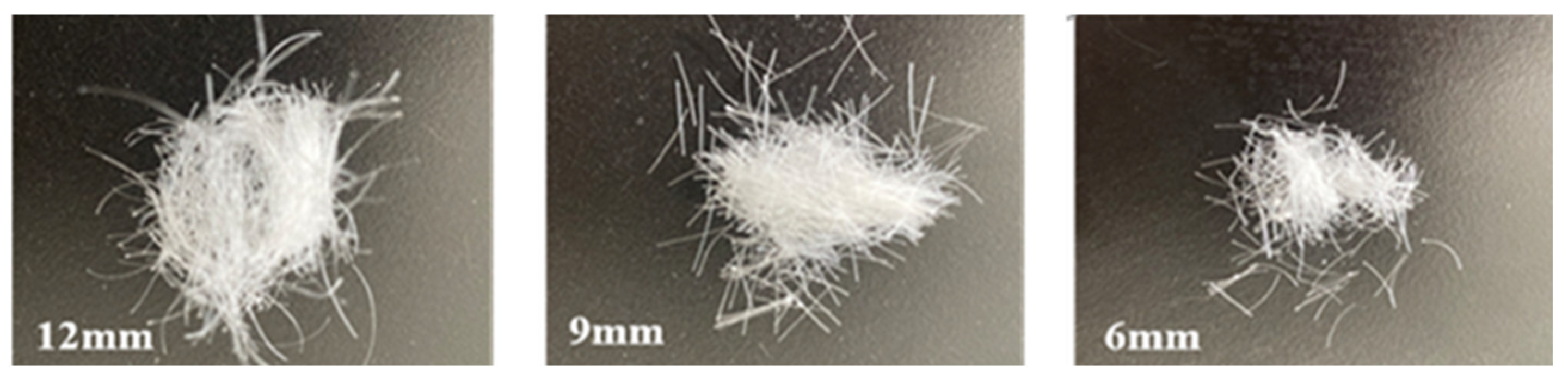 Processes 13 02542 g002 Processes 13 02542 g002