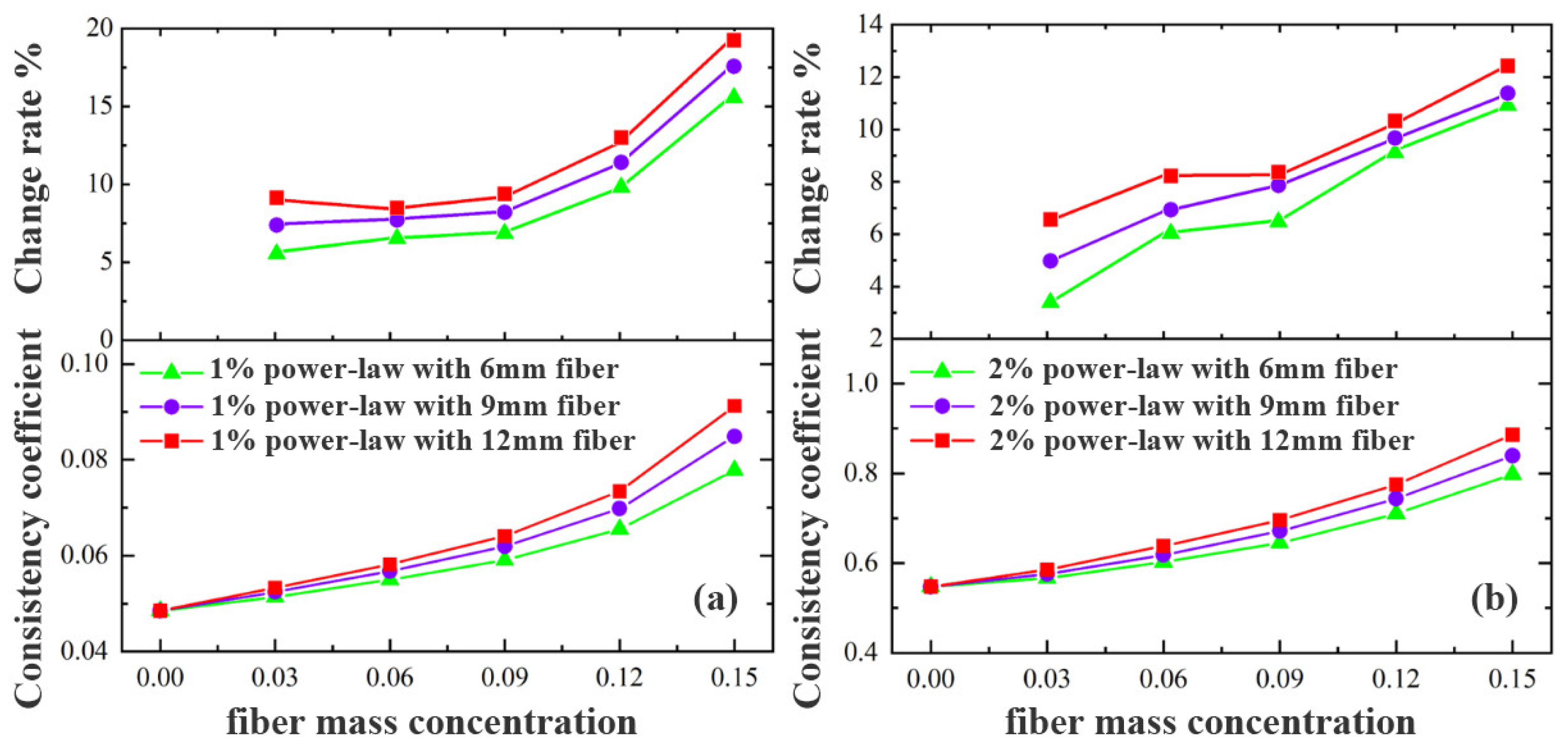 Processes 13 02542 g003 Processes 13 02542 g003