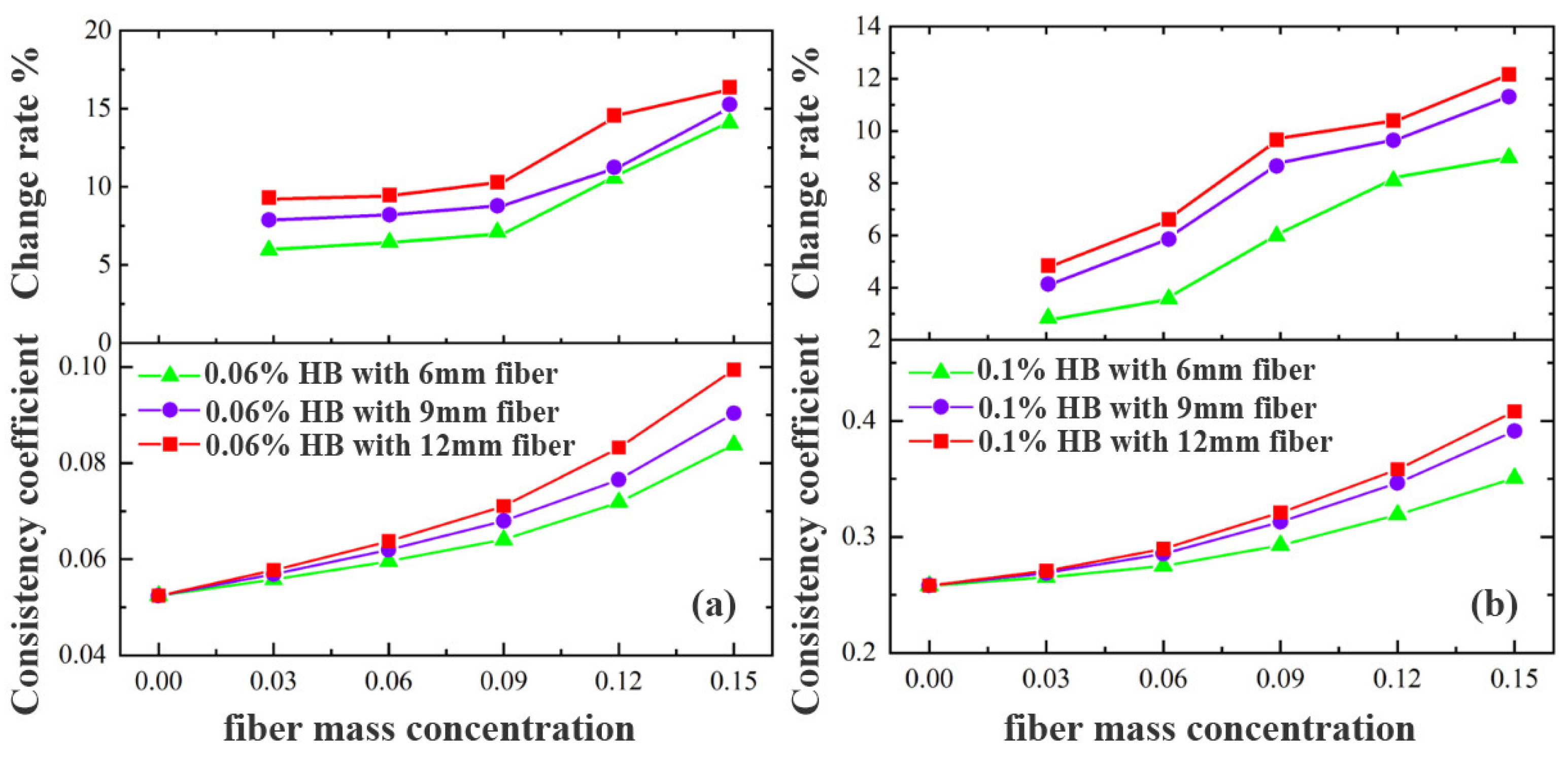 Processes 13 02542 g004 Processes 13 02542 g004
