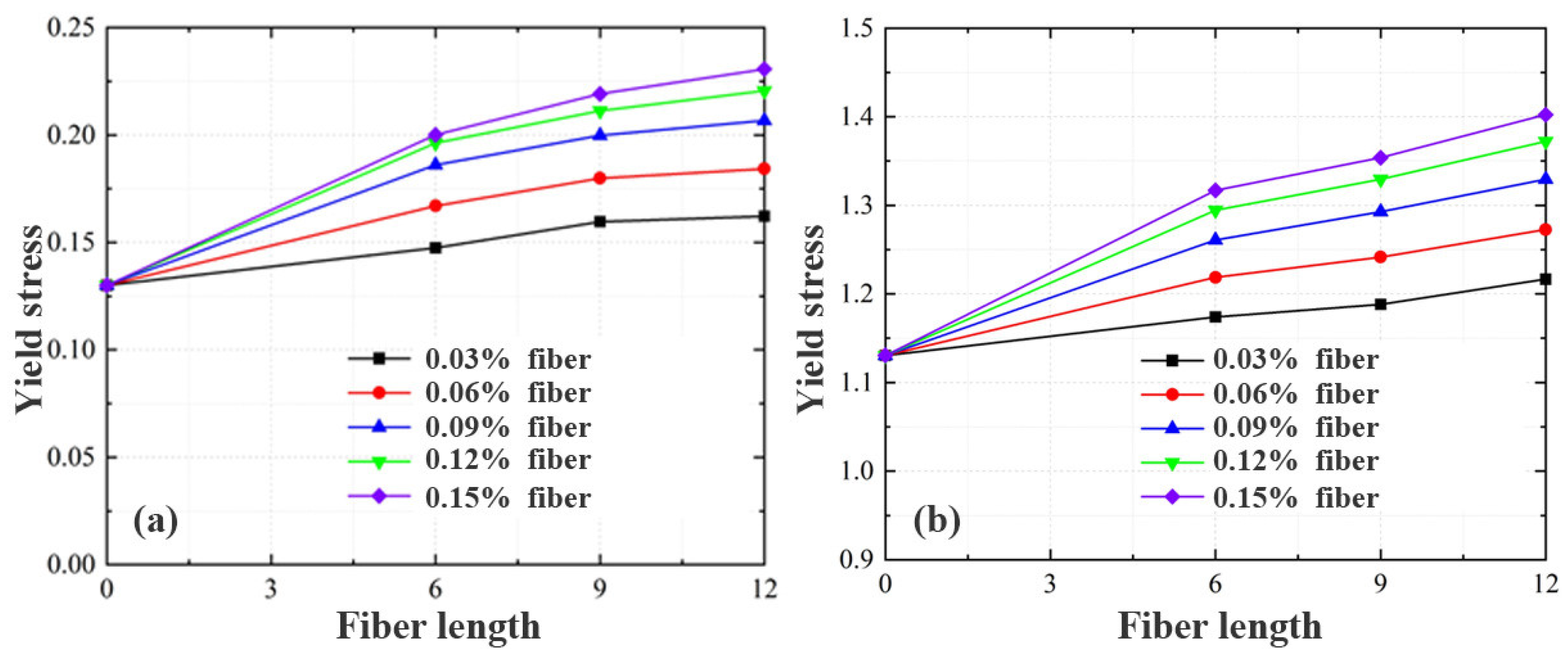 Processes 13 02542 g008 Processes 13 02542 g008