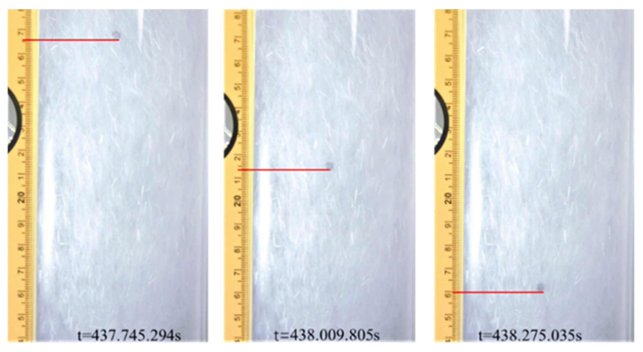 Processes 13 02542 g009 Processes 13 02542 g009