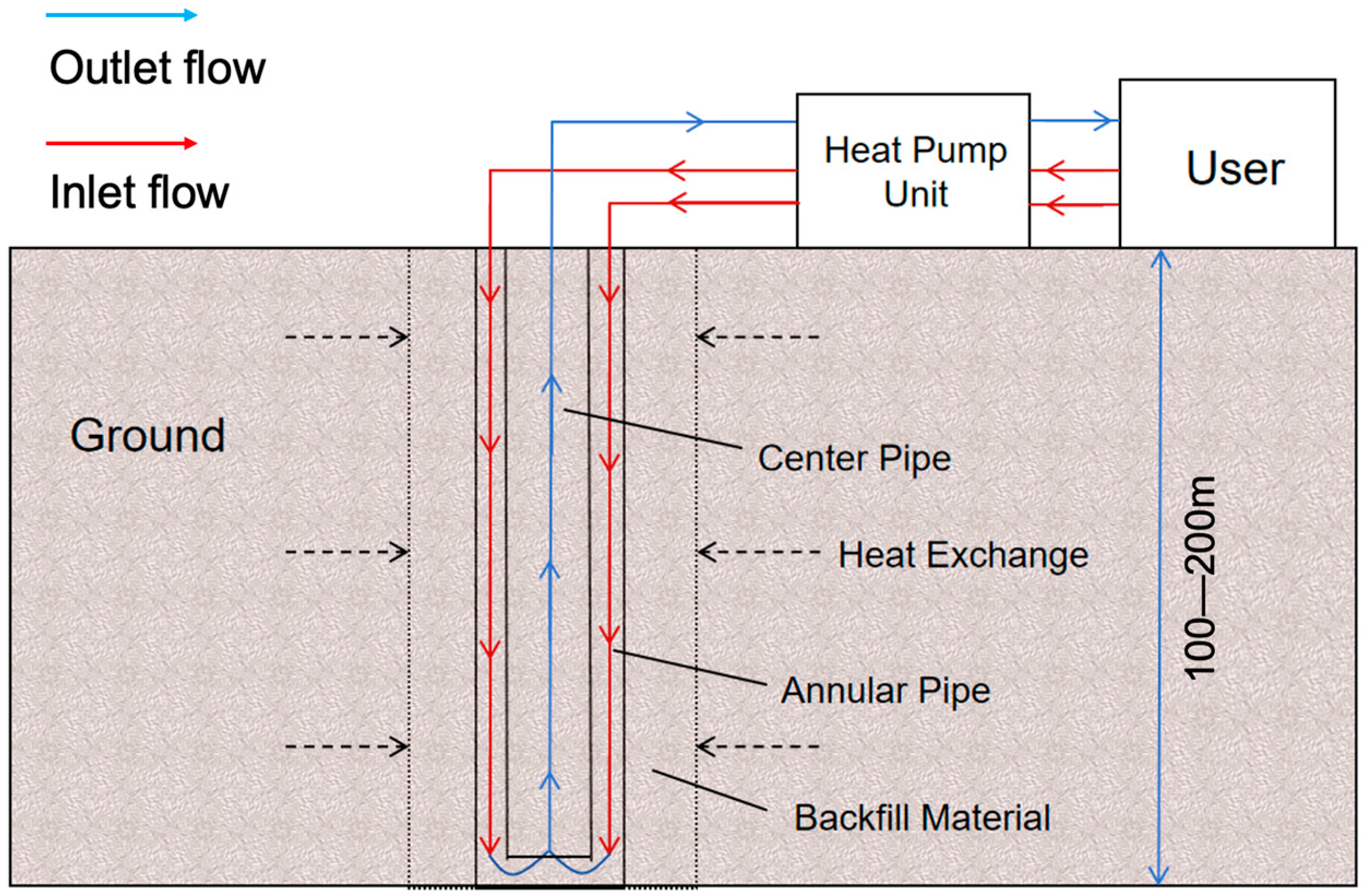 Processes 13 02543 g001 Processes 13 02543 g001