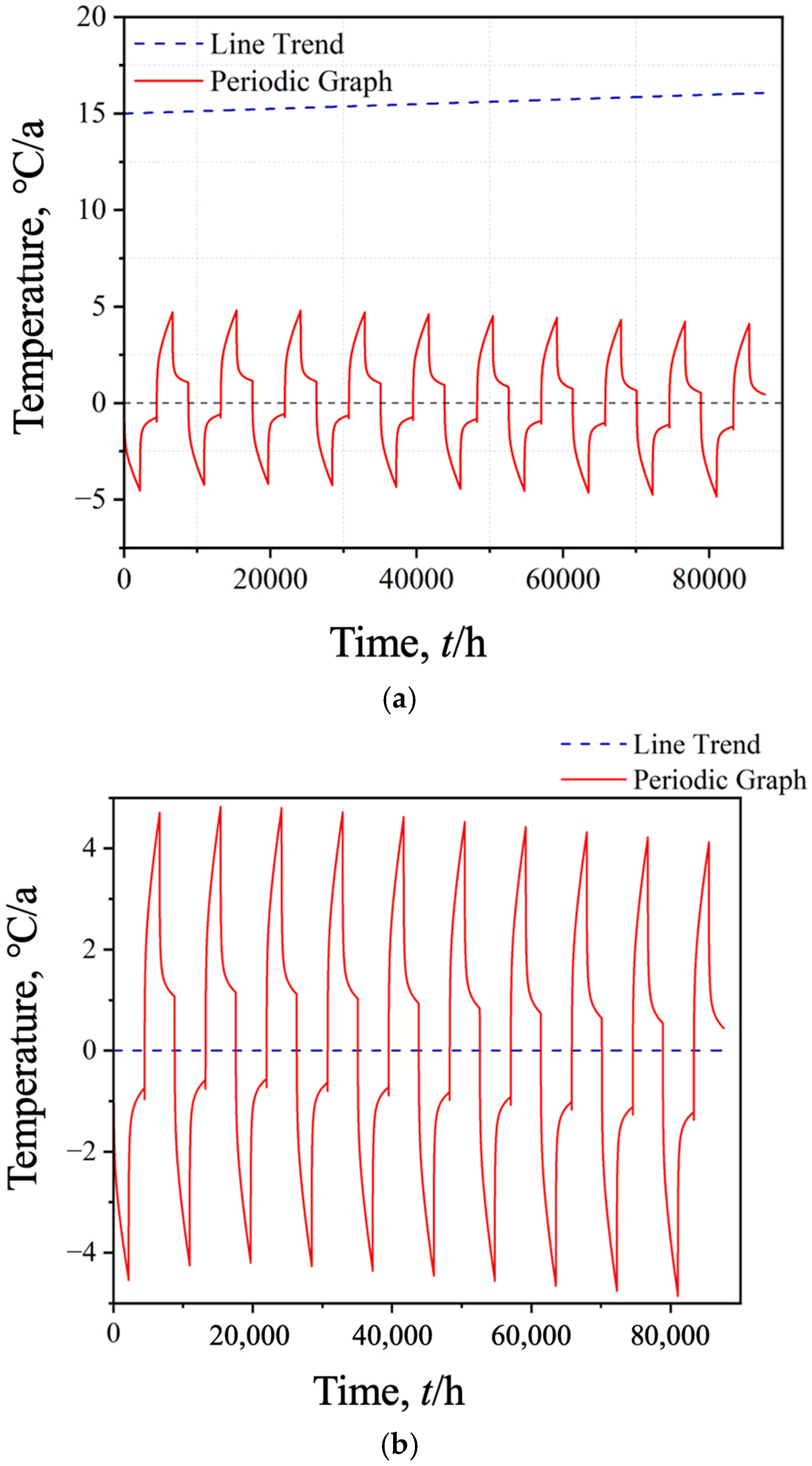 Processes 13 02543 g004 Processes 13 02543 g004