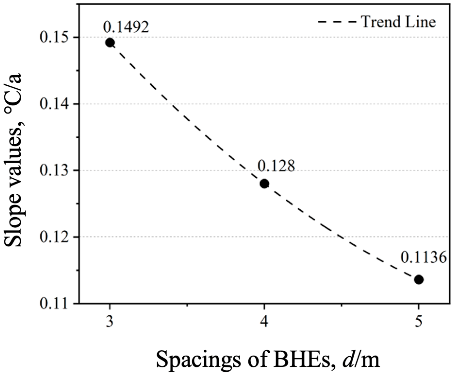 Processes 13 02543 g007 Processes 13 02543 g007