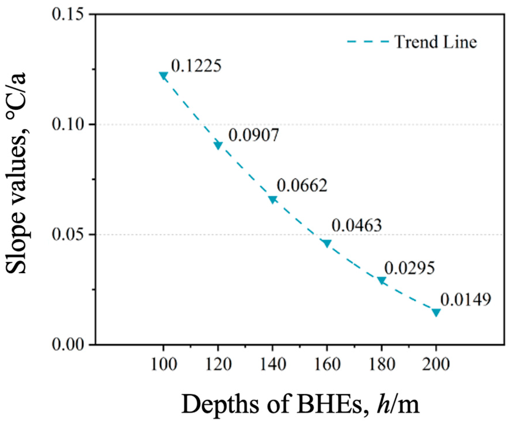 Processes 13 02543 g009 Processes 13 02543 g009