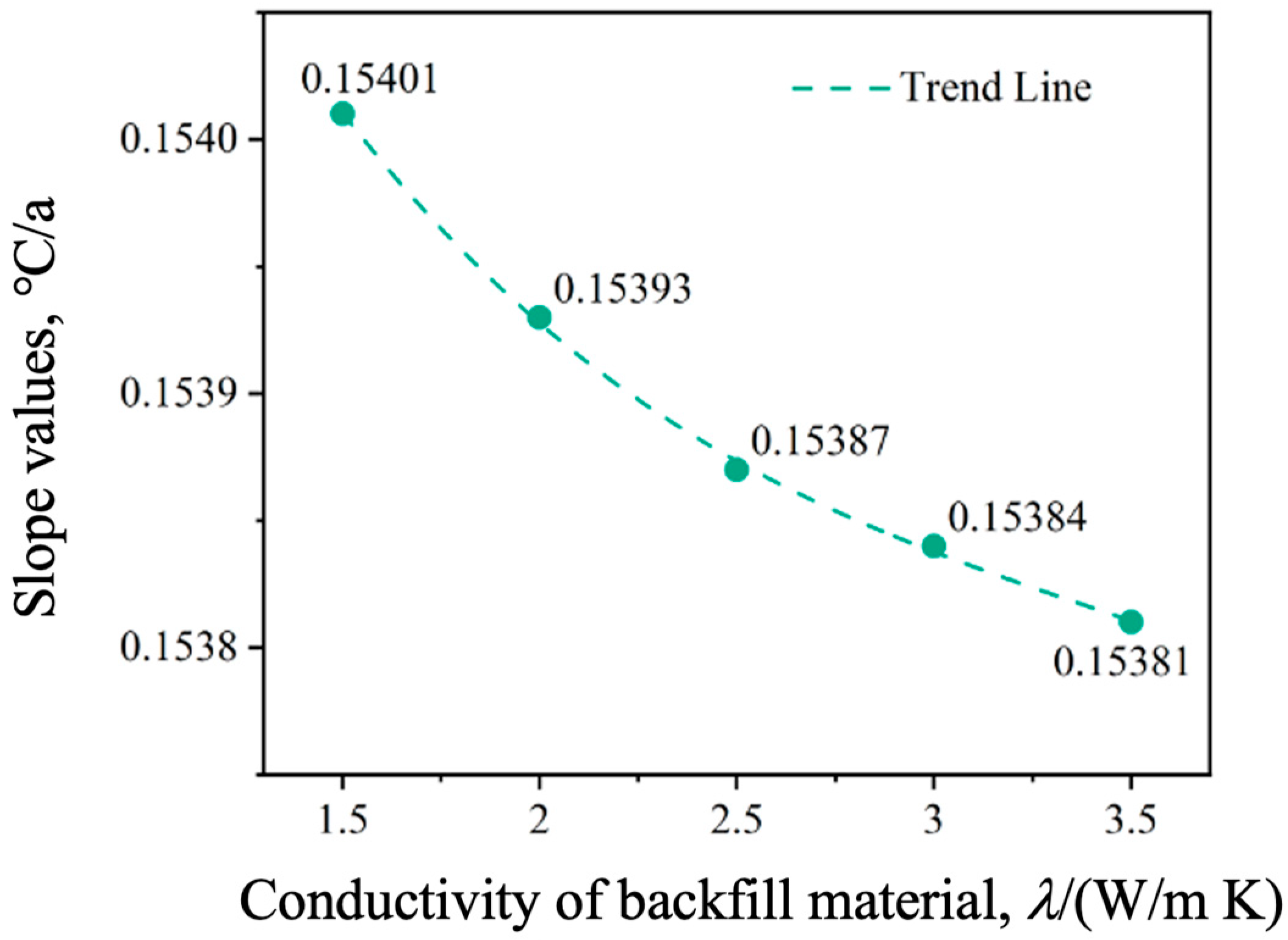 Processes 13 02543 g010 Processes 13 02543 g010
