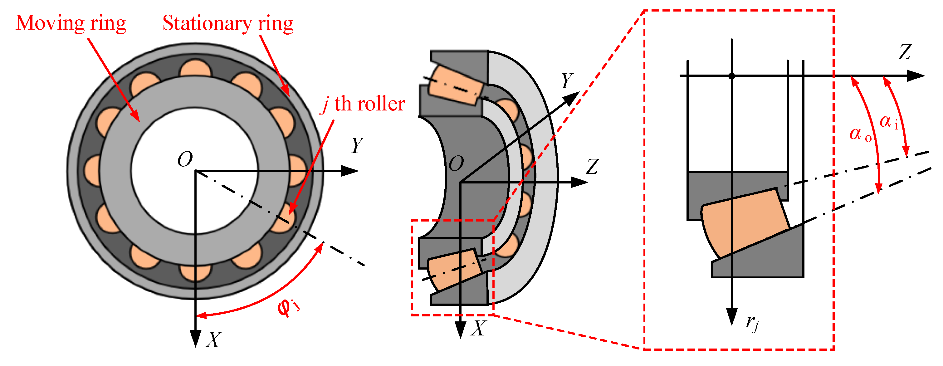 Processes 13 02545 g001