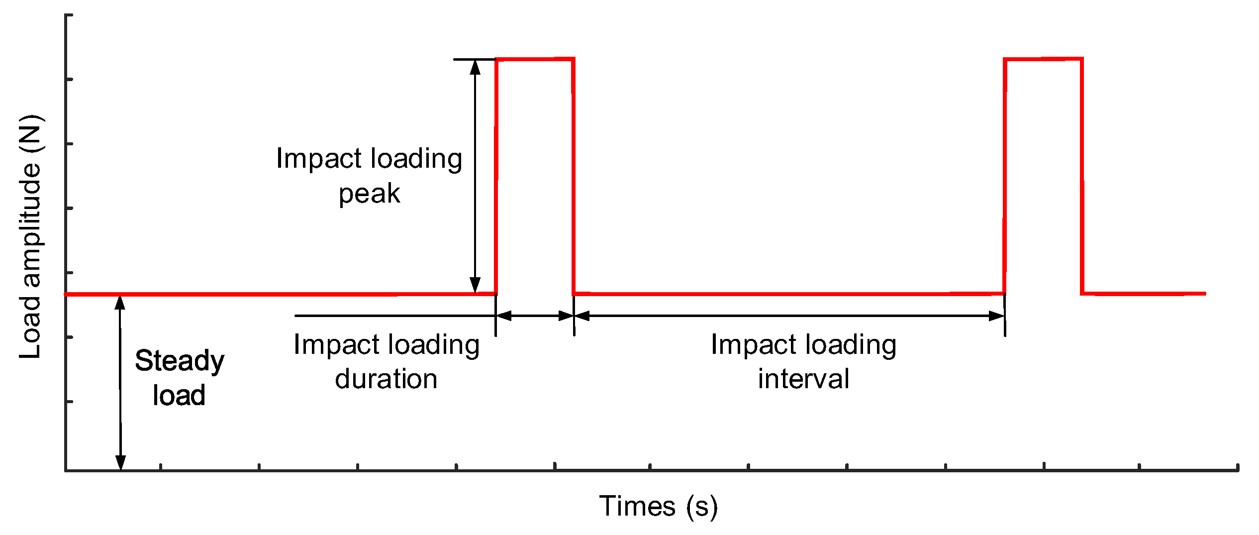 Processes 13 02545 g003