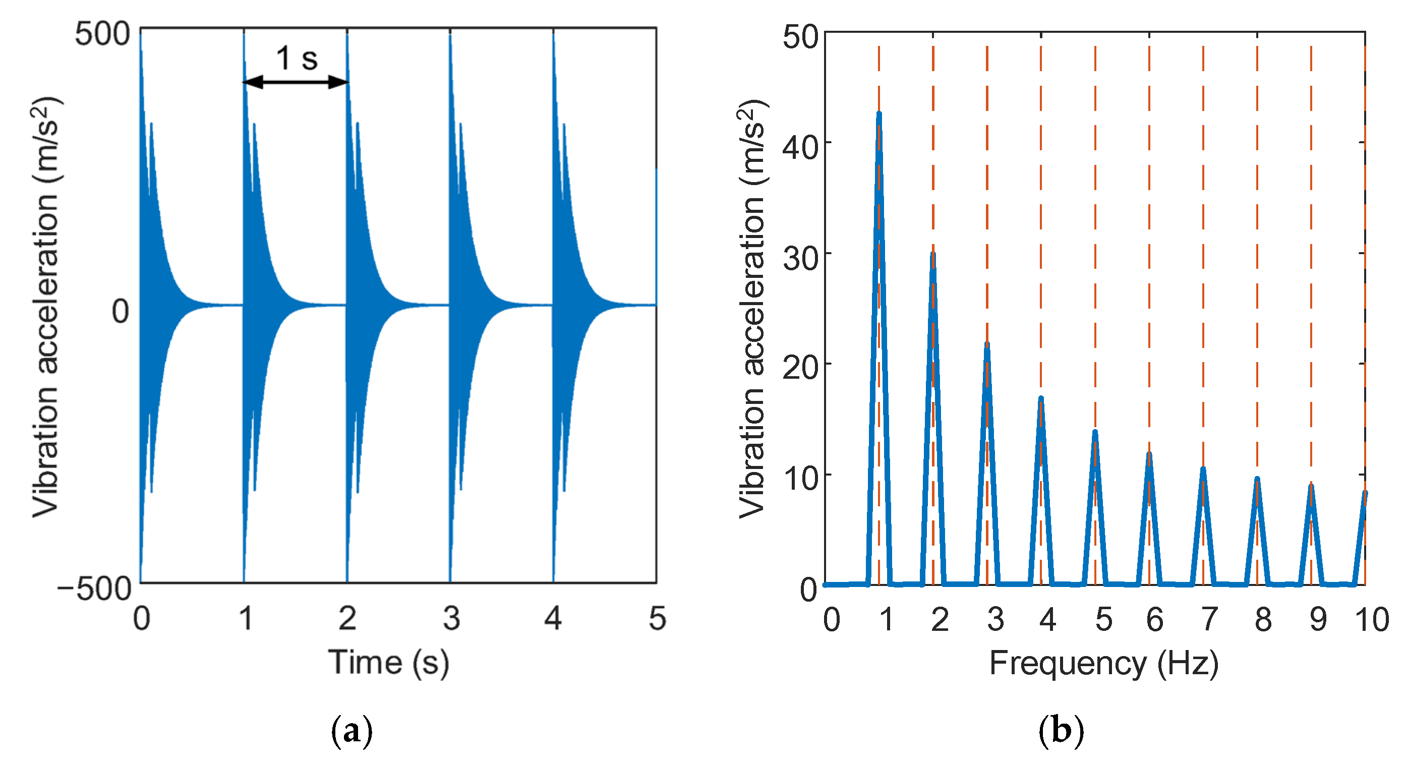 Processes 13 02545 g004