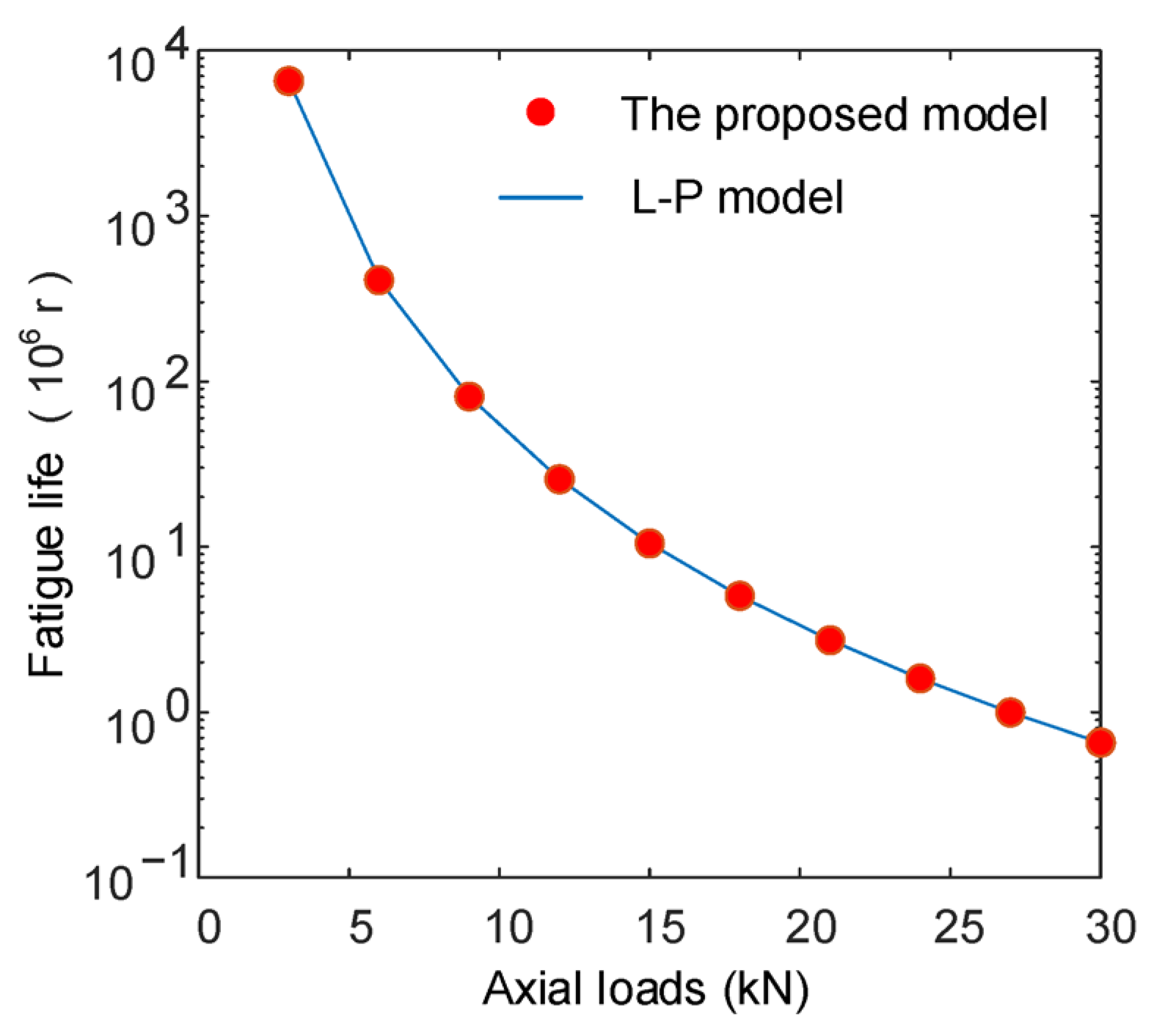 Processes 13 02545 g007