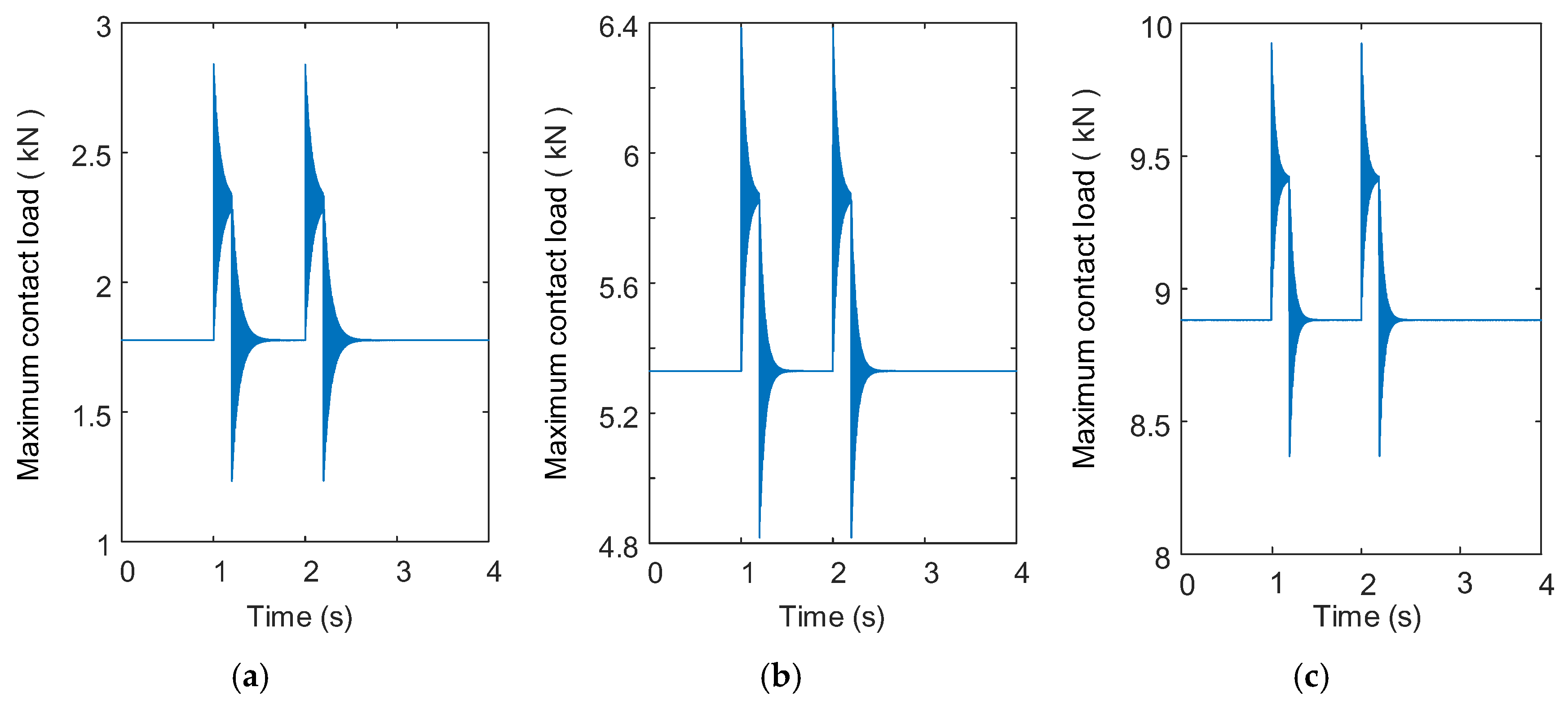Processes 13 02545 g009