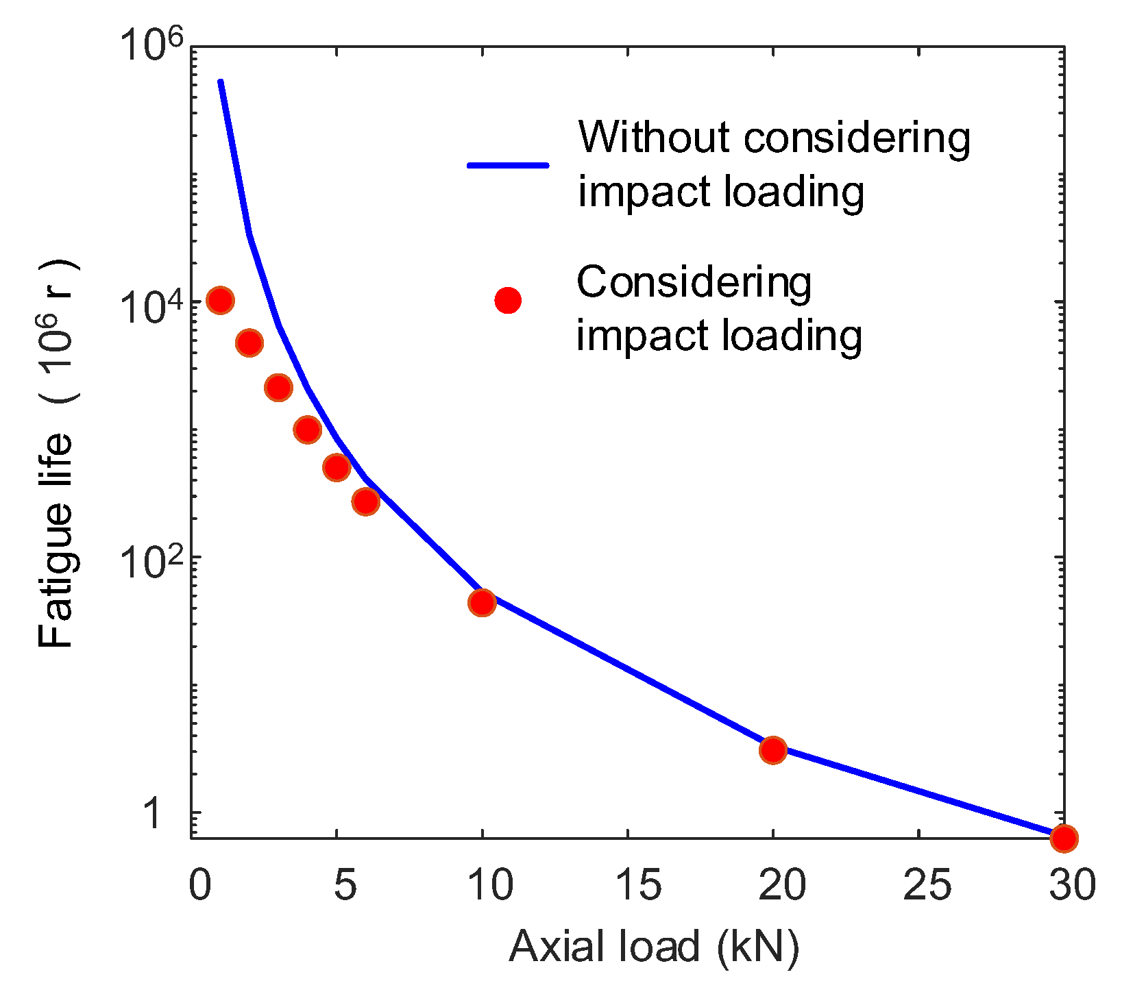 Processes 13 02545 g011