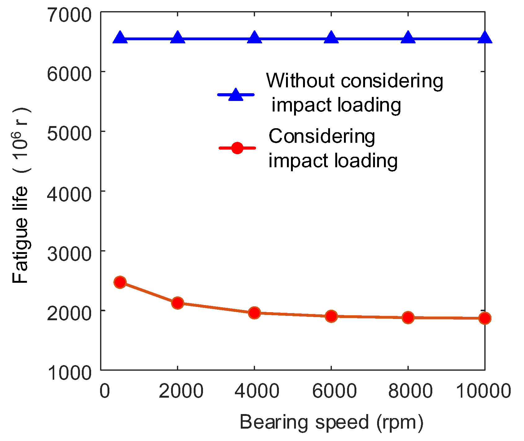 Processes 13 02545 g012