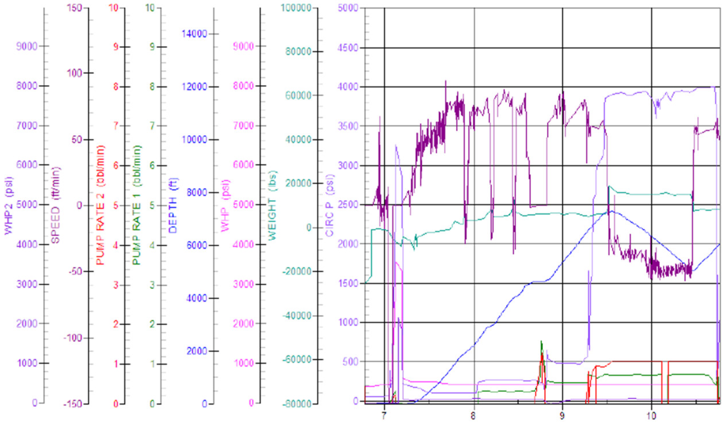 Processes 13 02547 g008 Processes 13 02547 g008