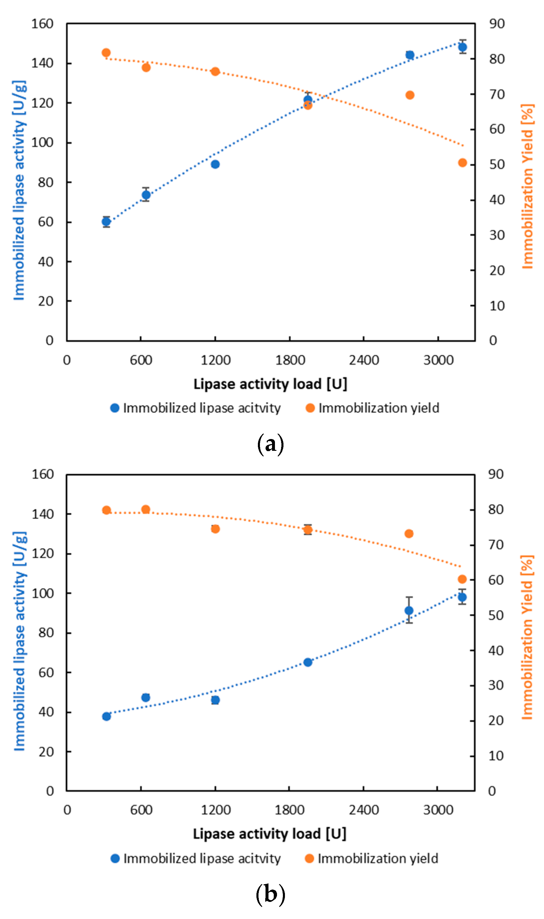 Processes 13 02548 g001a