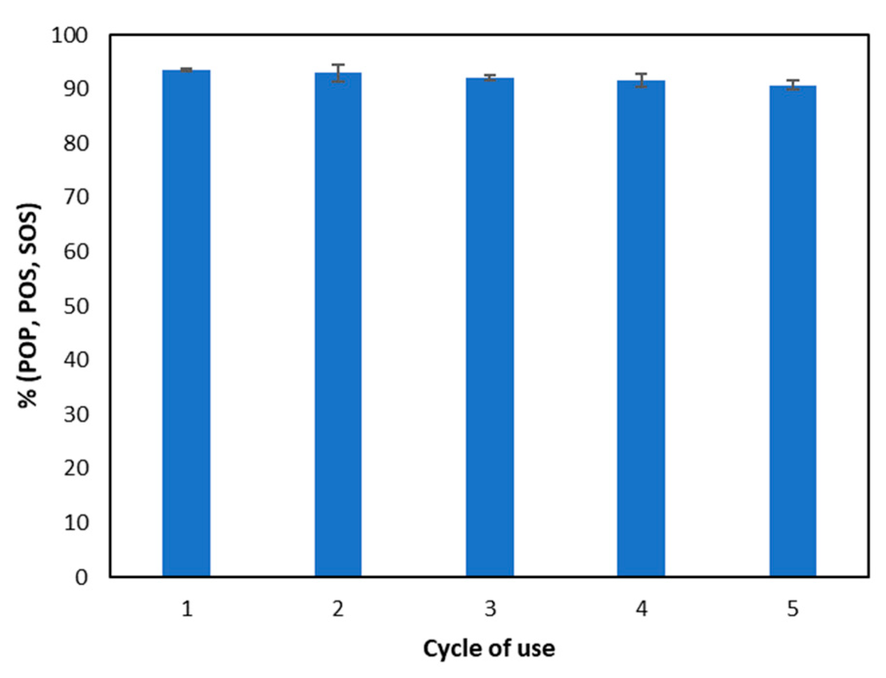 Processes 13 02548 g007