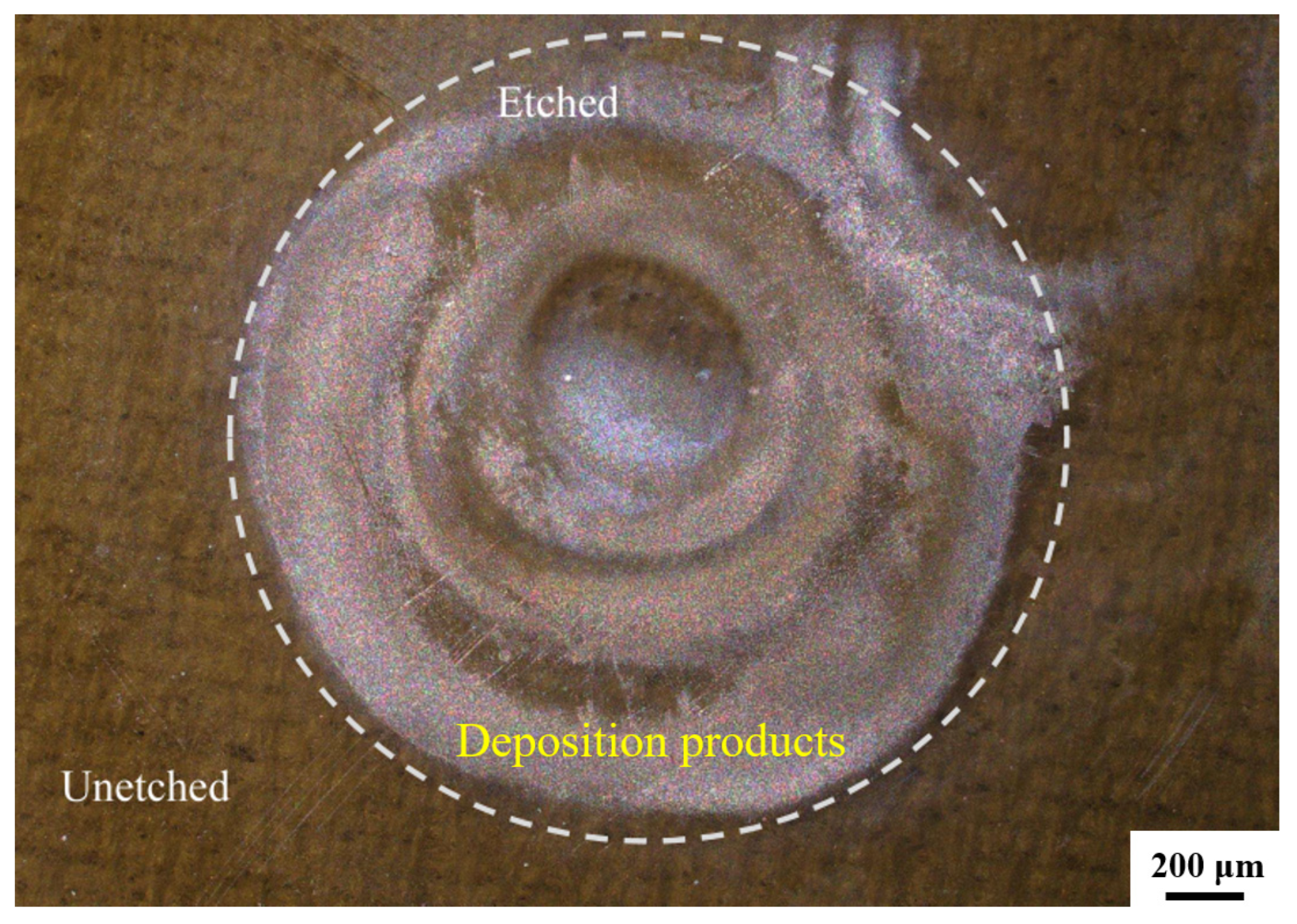 Processes 13 02550 g008