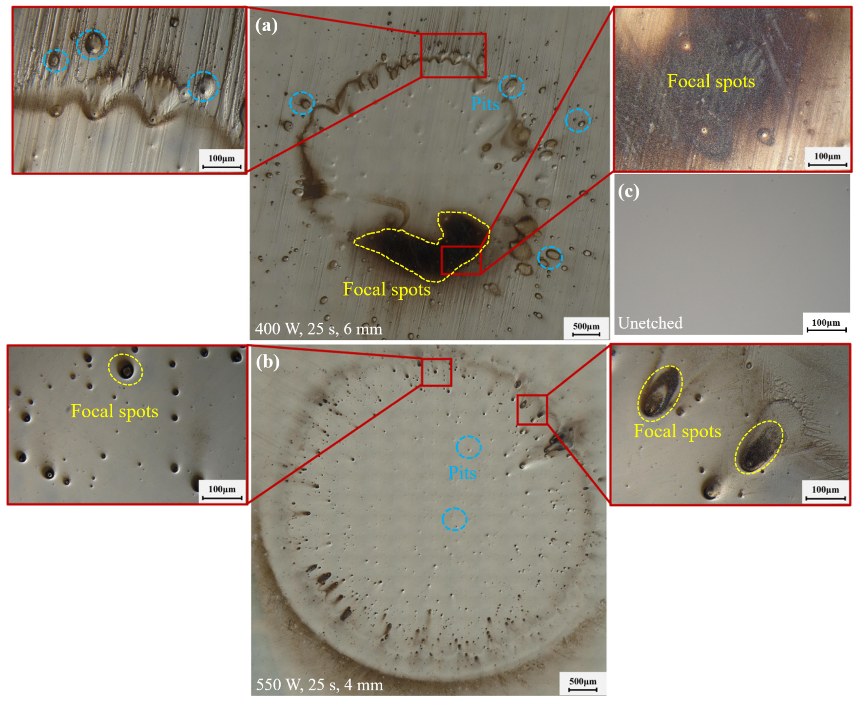 Processes 13 02550 g009