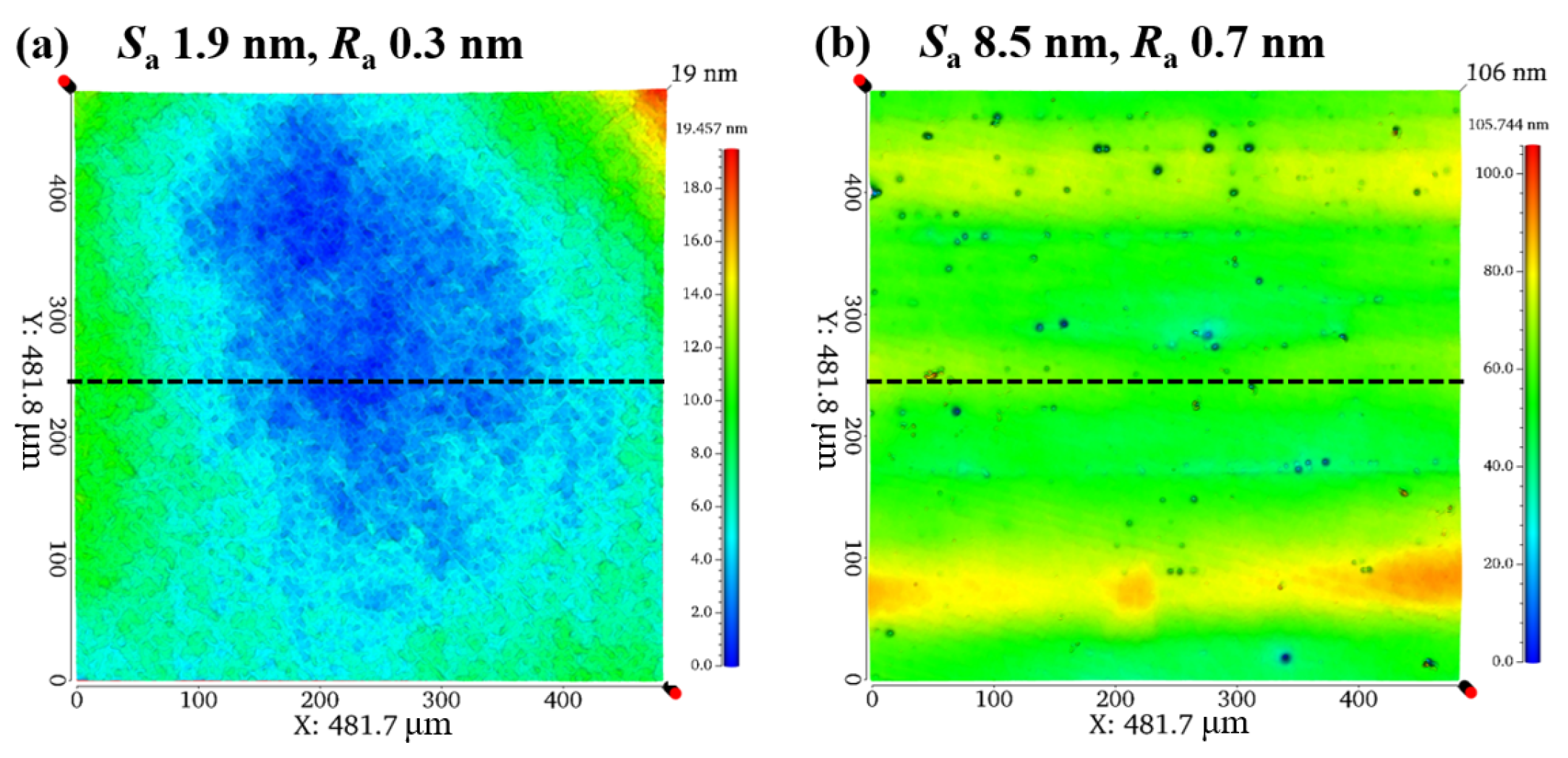 Processes 13 02550 g011