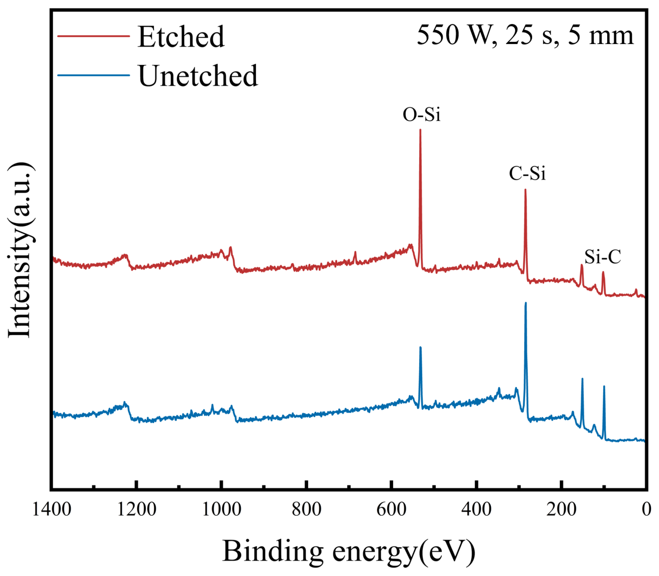 Processes 13 02550 g012