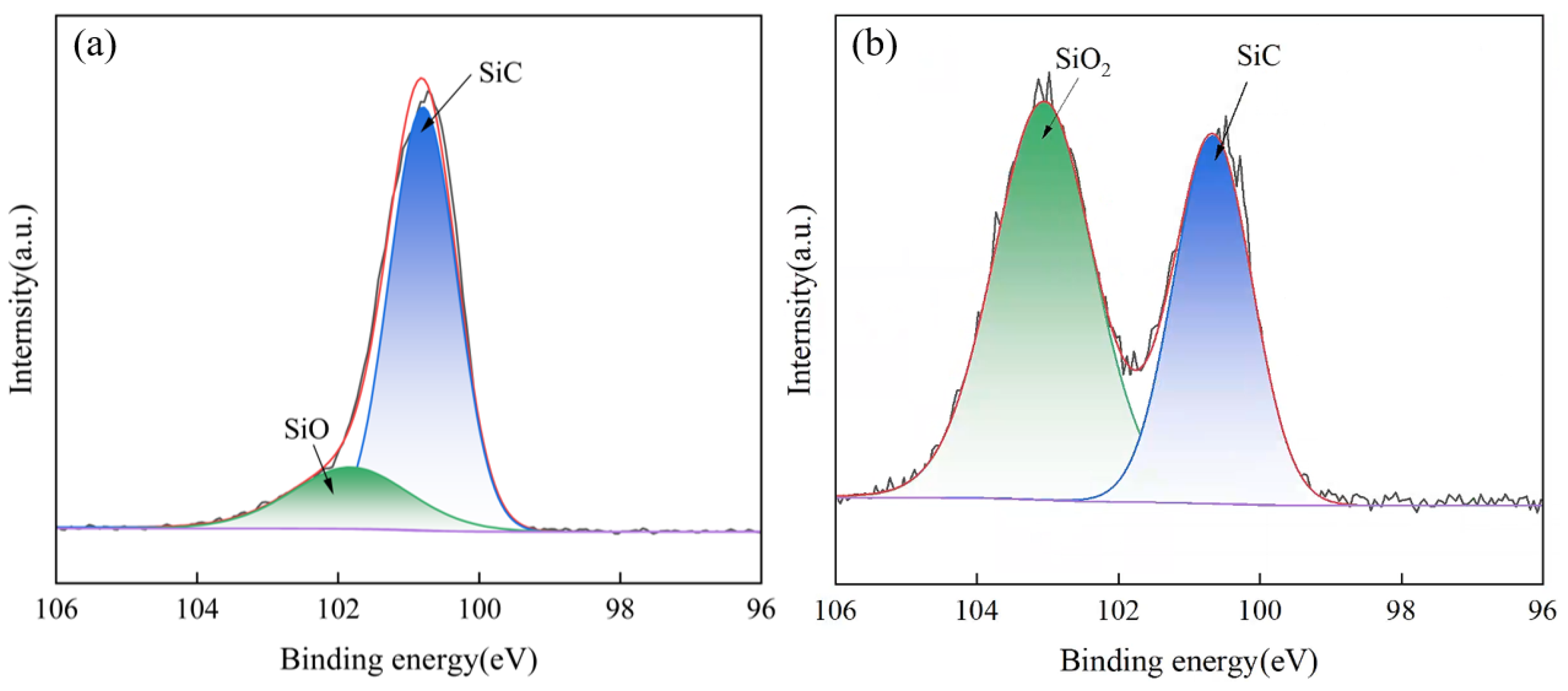 Processes 13 02550 g013