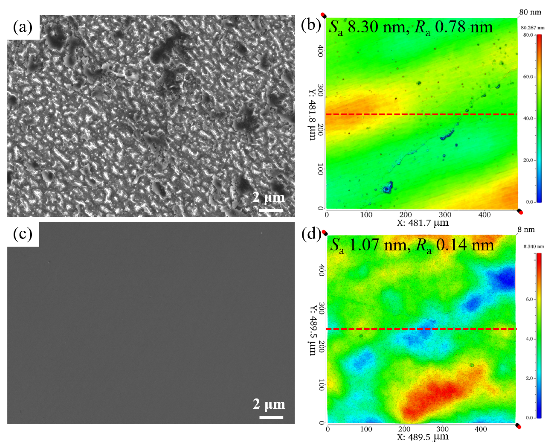 Processes 13 02550 g014