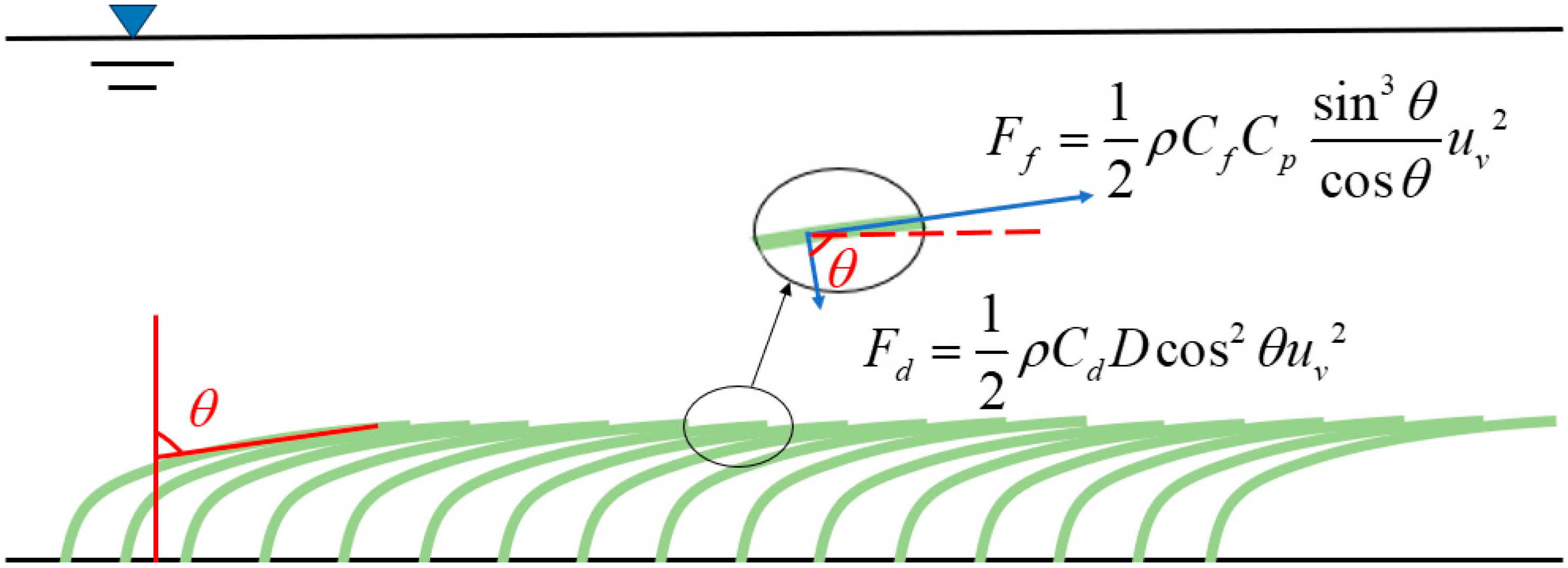 Processes 13 02551 g002