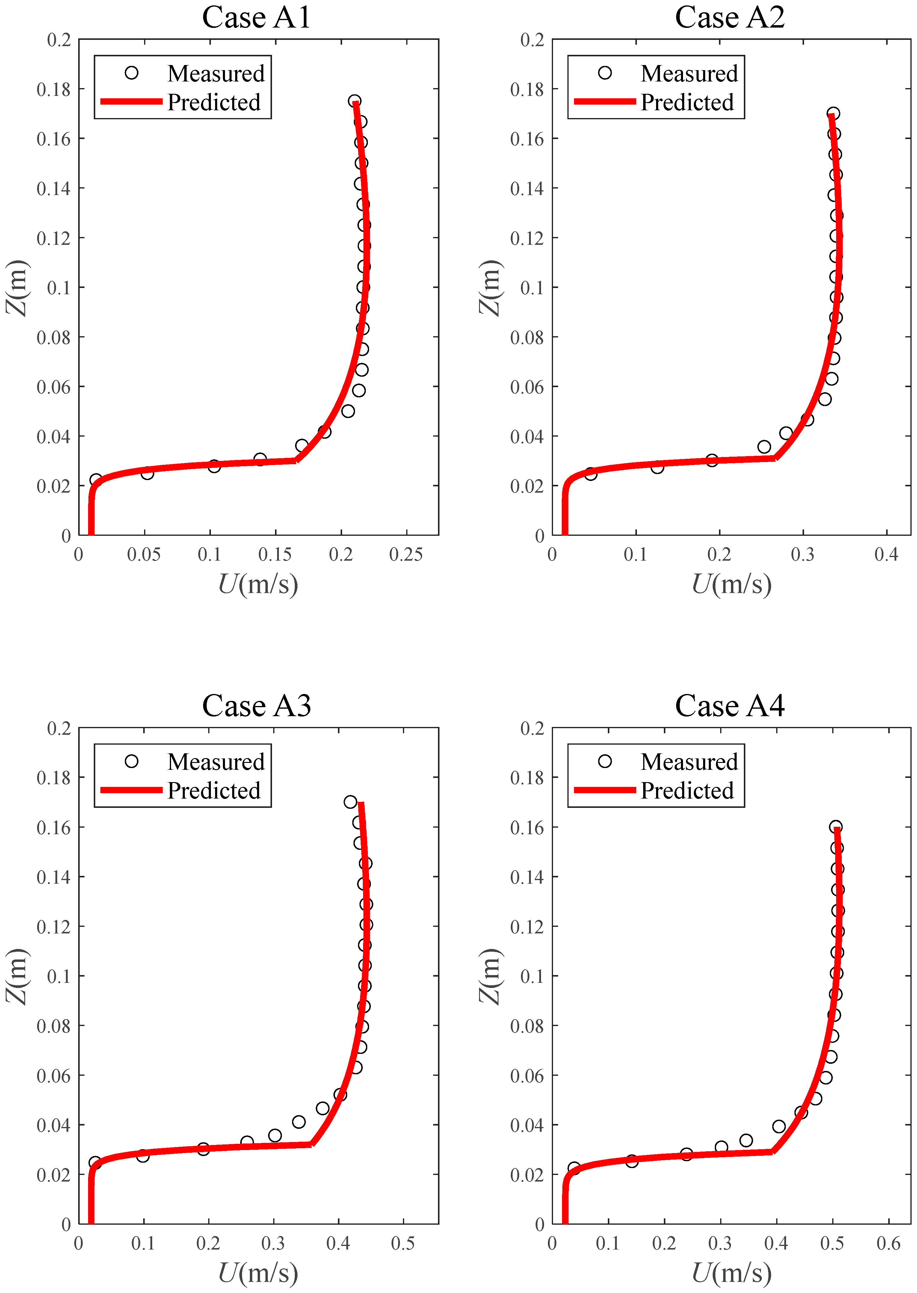 Processes 13 02551 g006