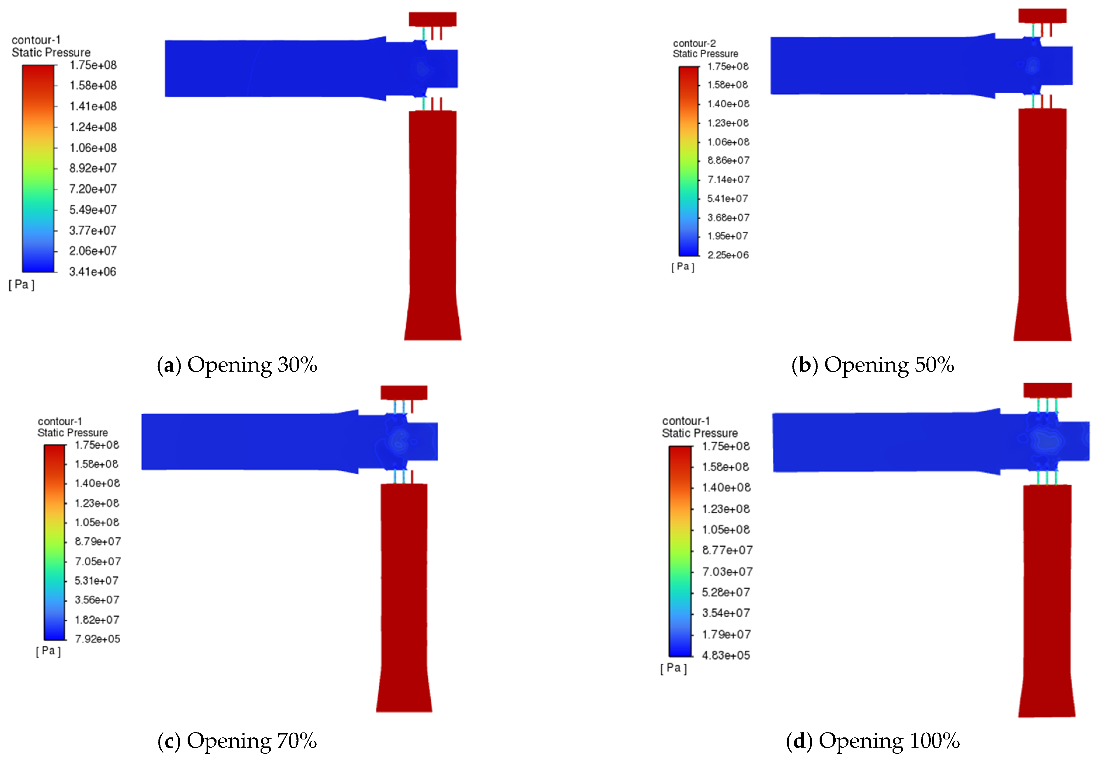 Processes 13 02555 g006