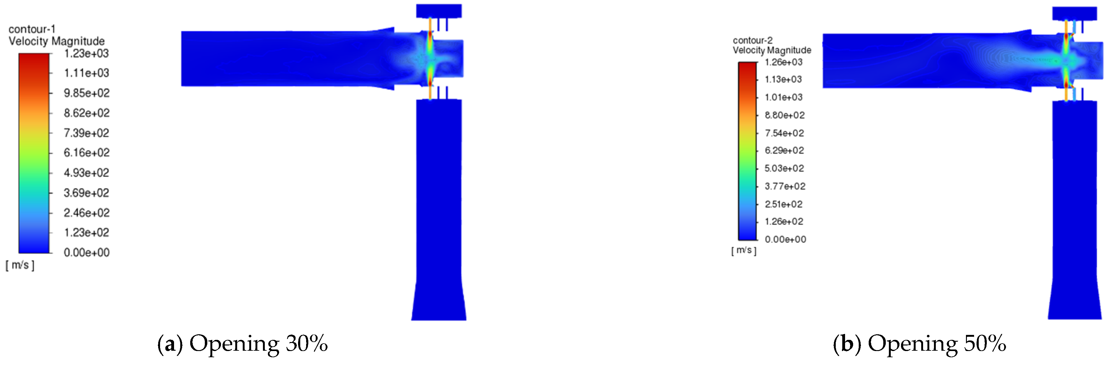 Processes 13 02555 g008a