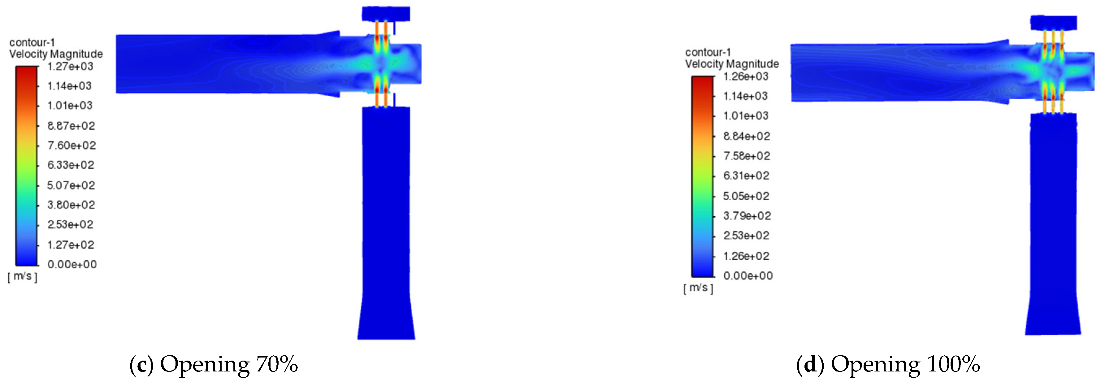 Processes 13 02555 g008b