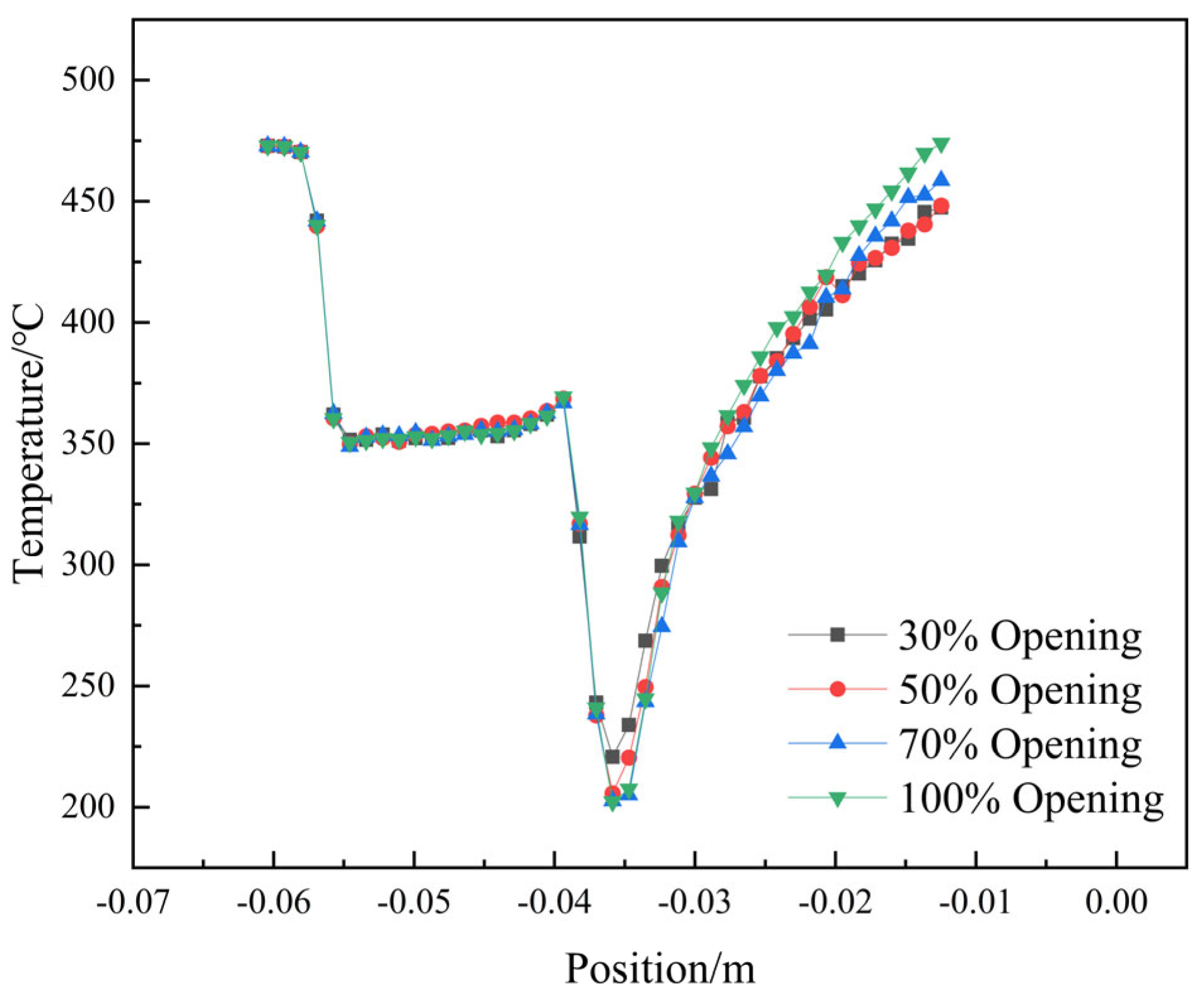 Processes 13 02555 g011