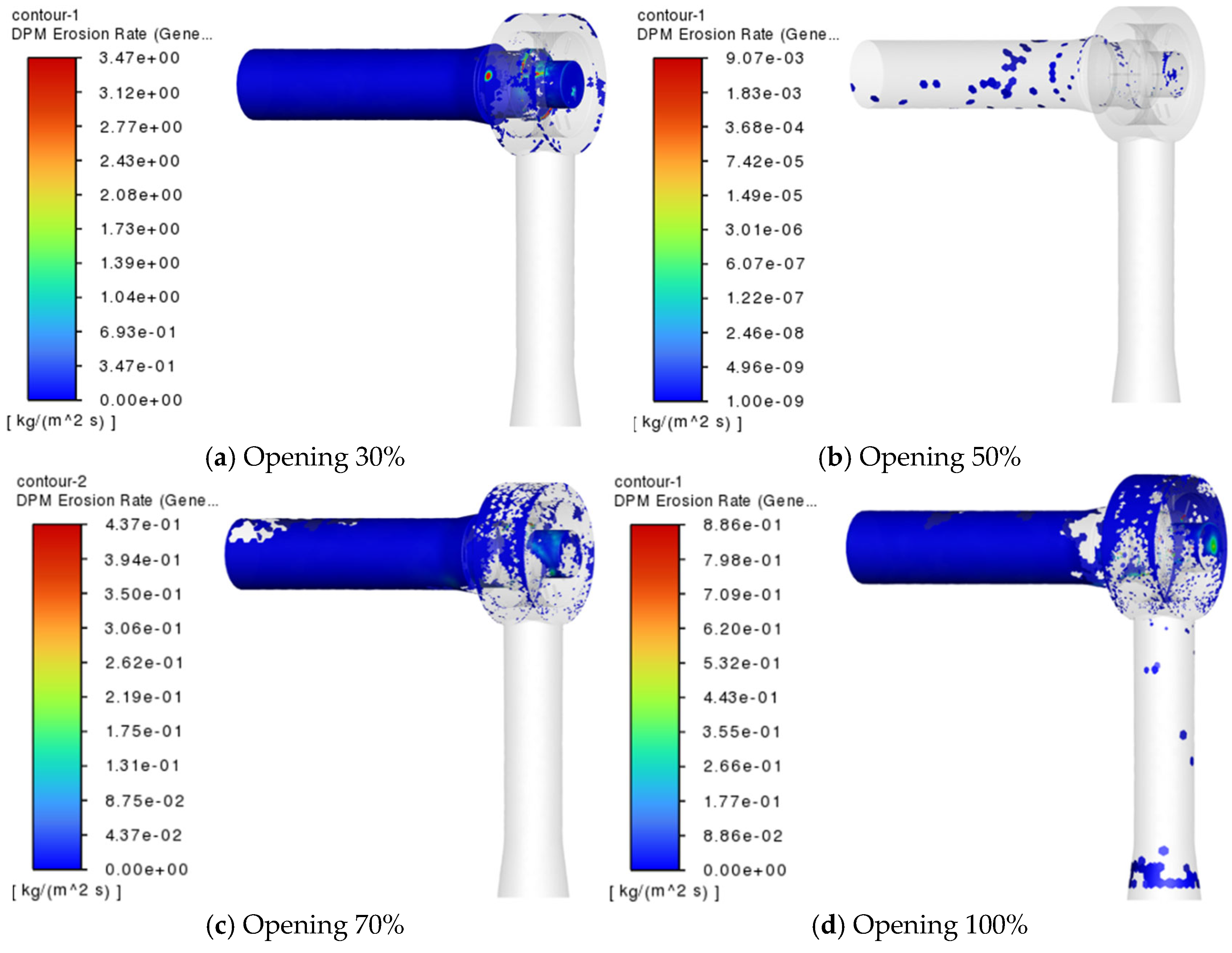 Processes 13 02555 g014