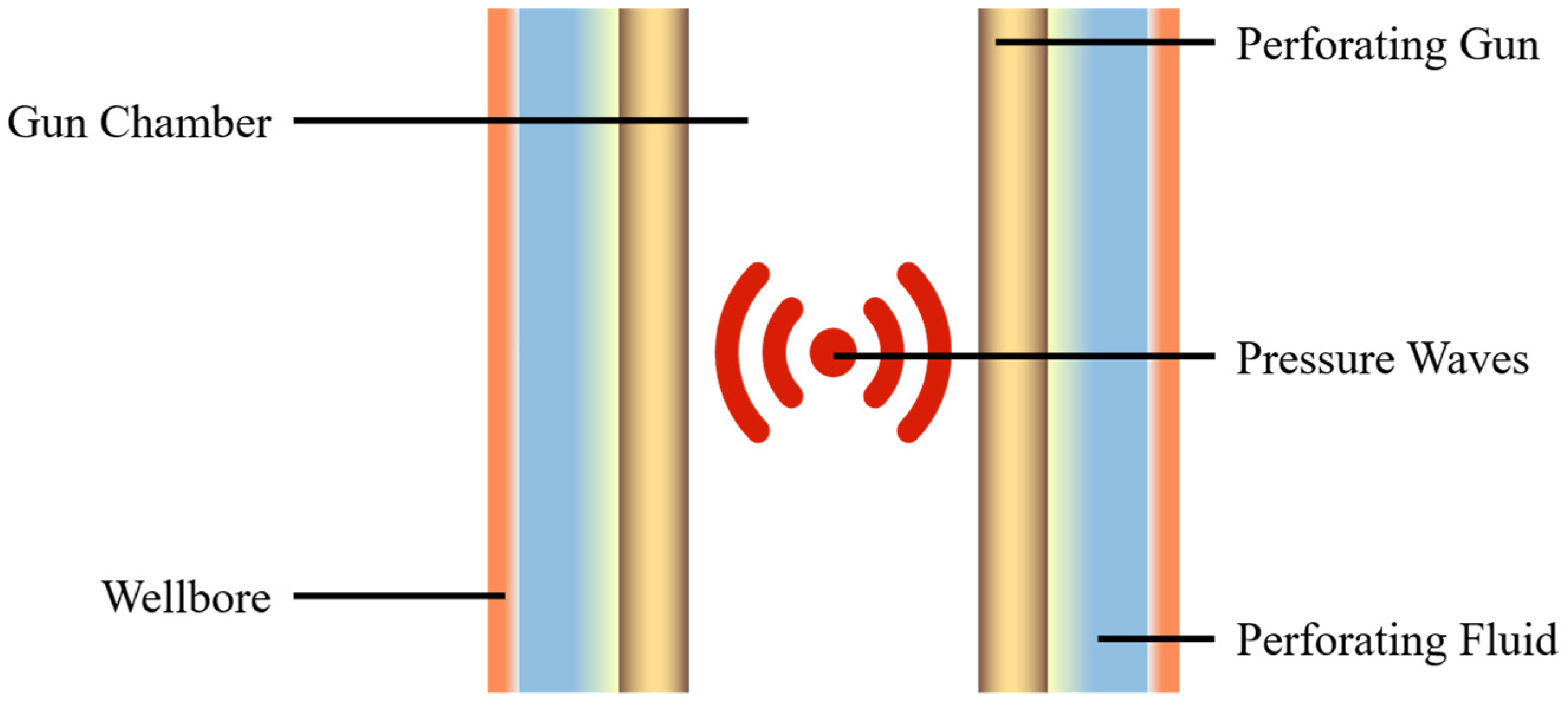 Processes 13 02556 g003