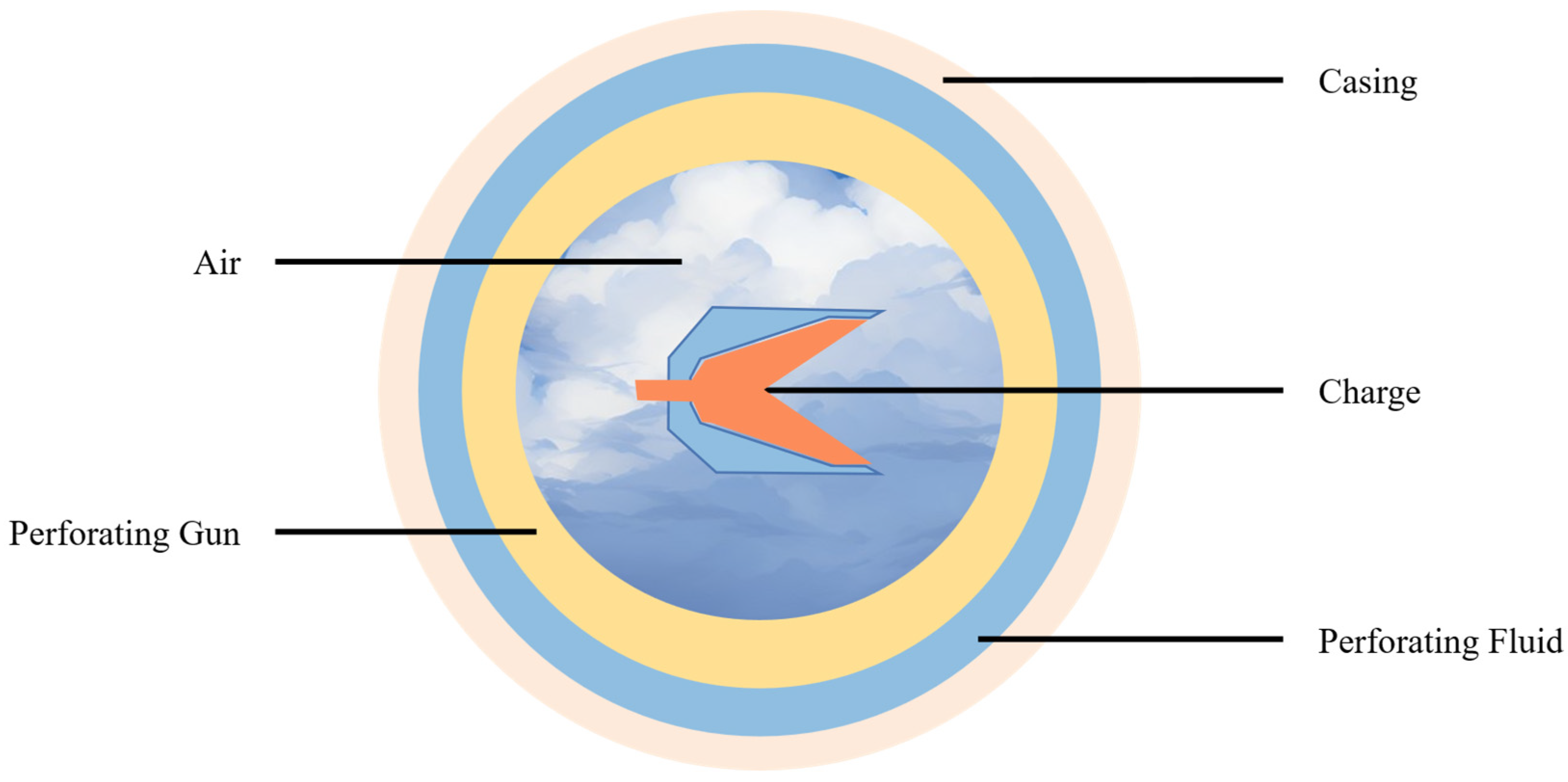 Processes 13 02556 g004