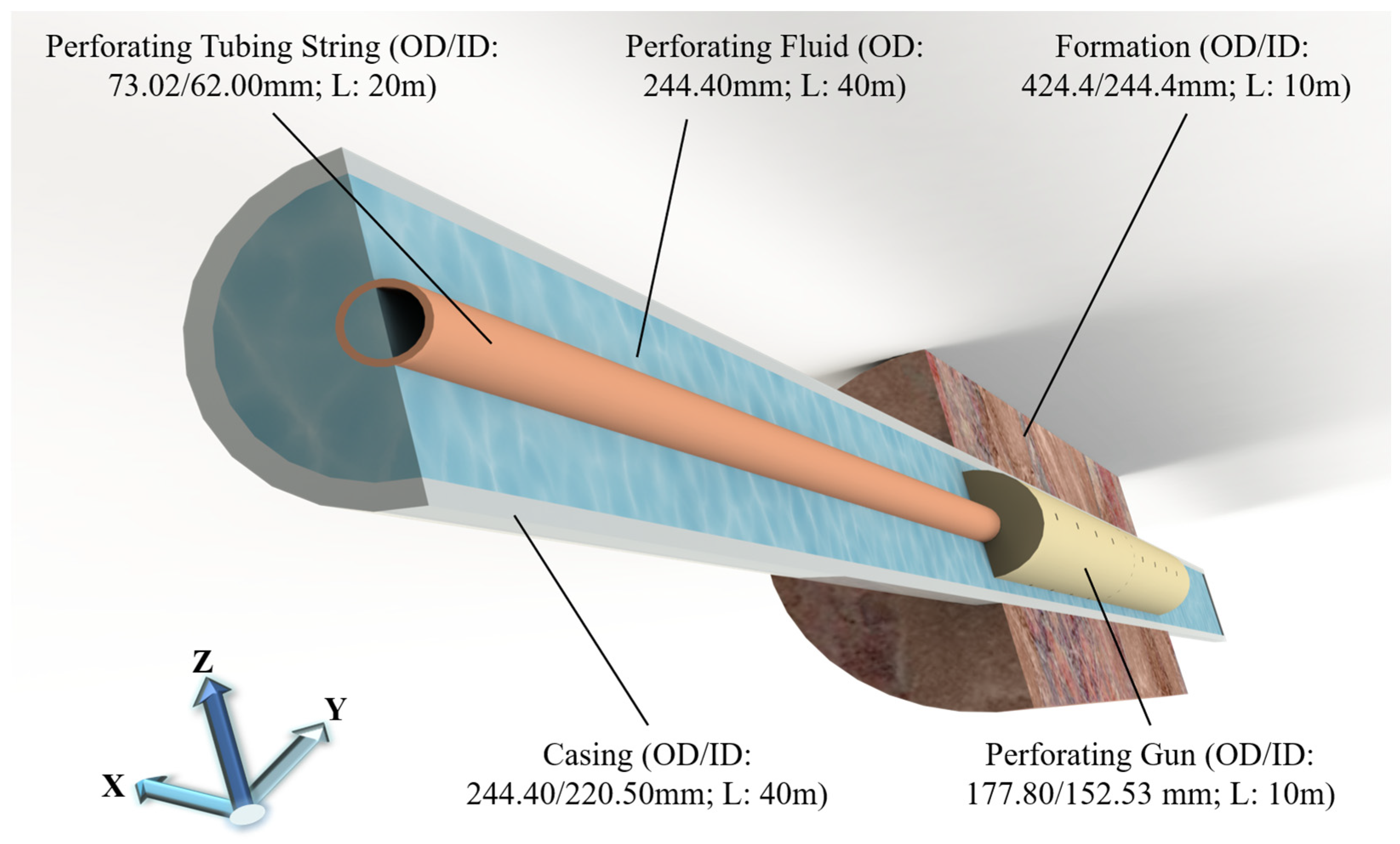 Processes 13 02556 g005