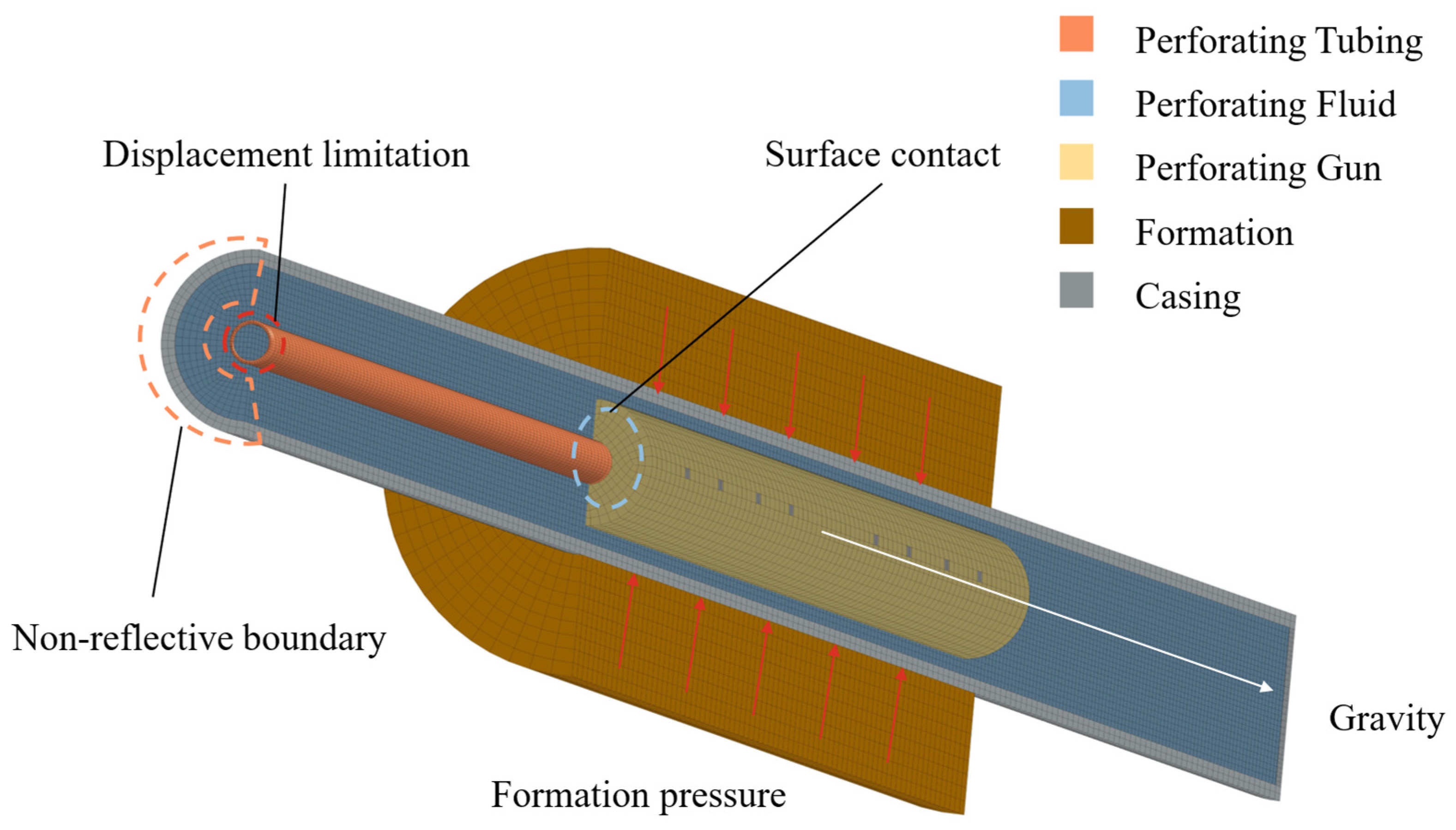 Processes 13 02556 g006