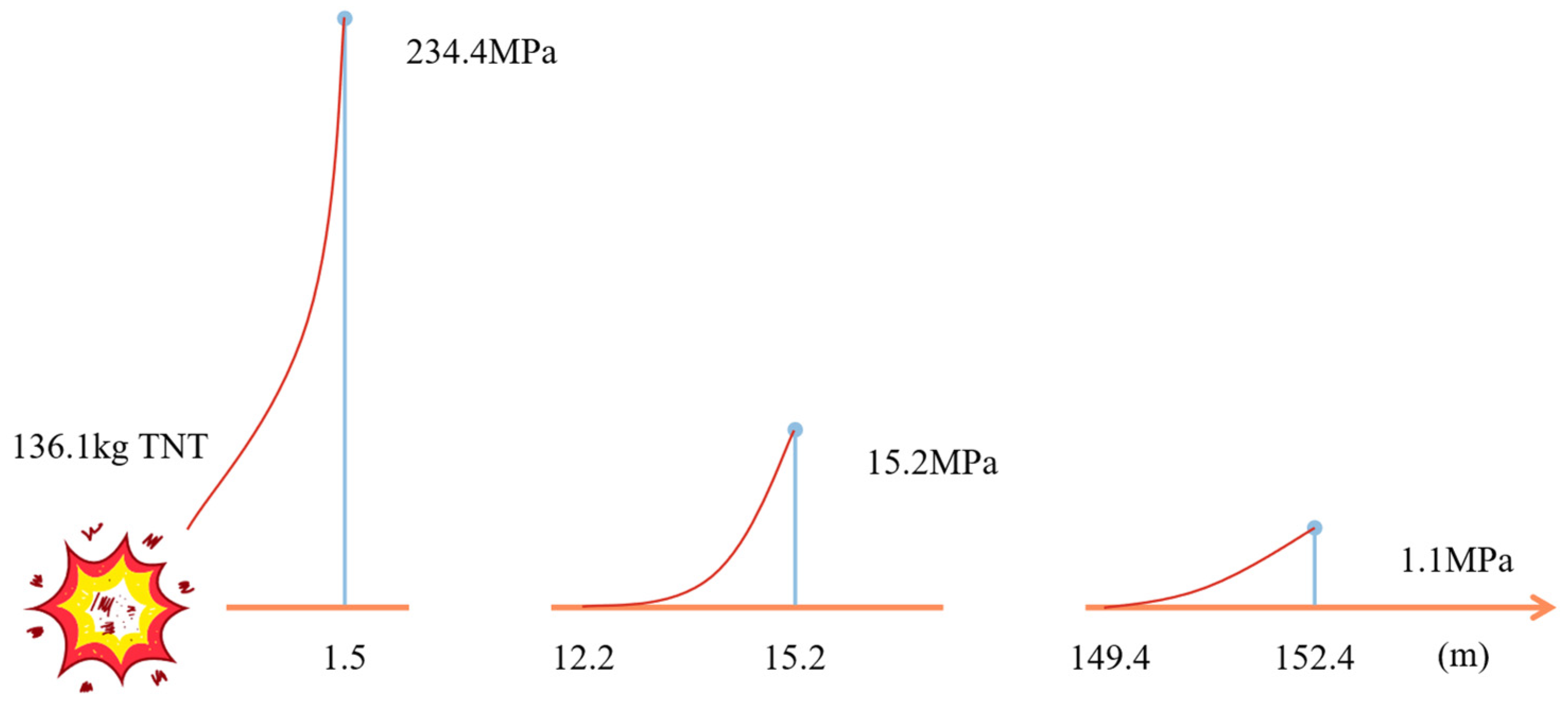 Processes 13 02556 g008
