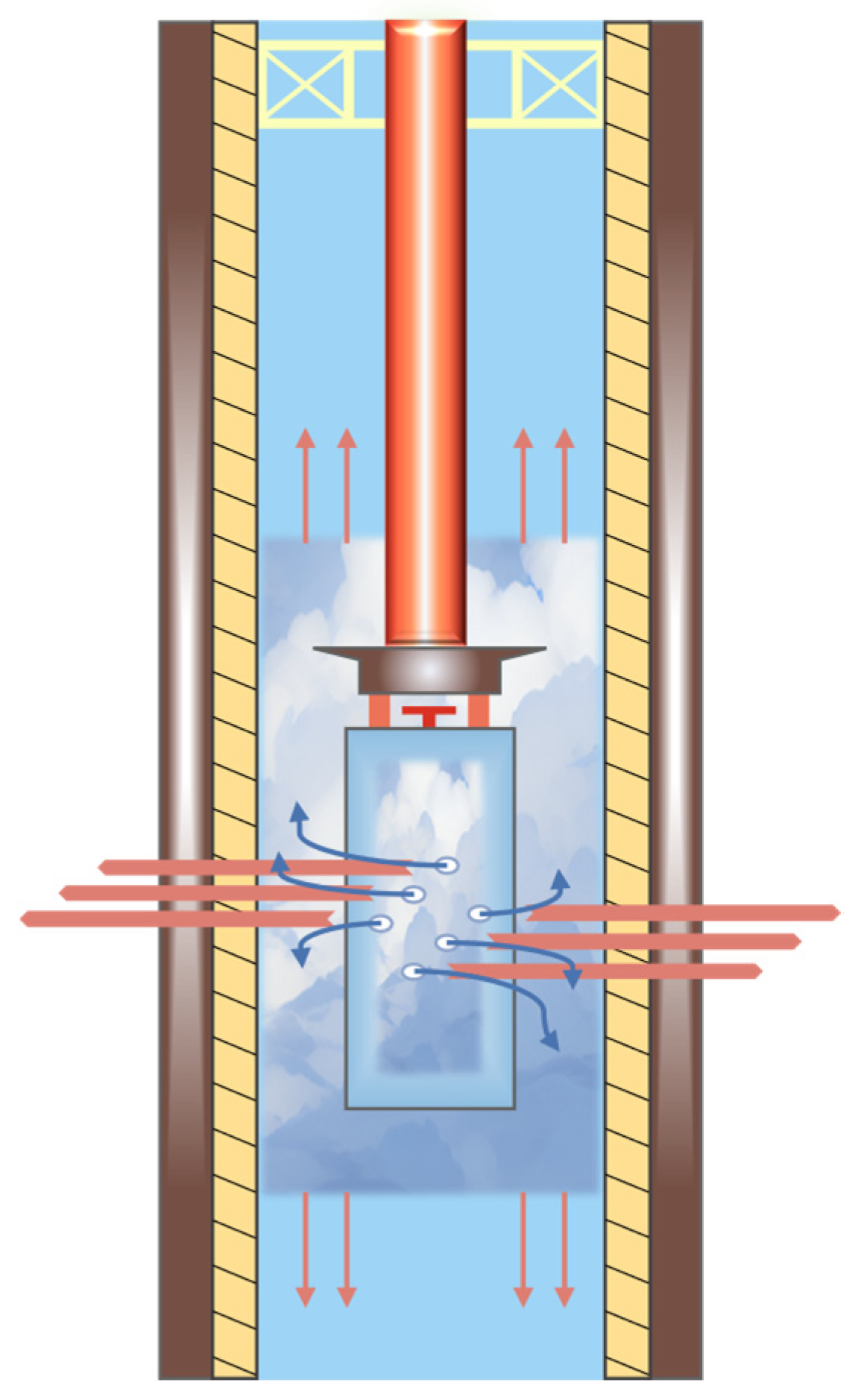 Processes 13 02556 g010