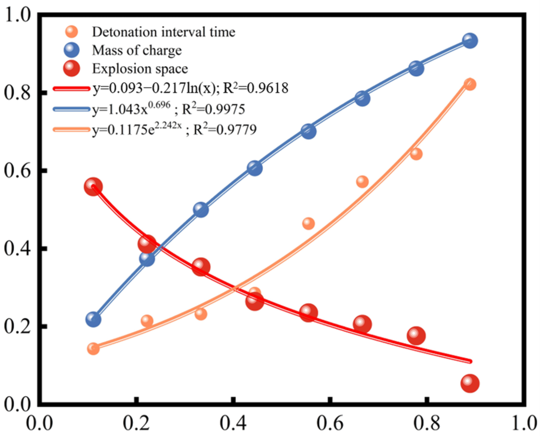 Processes 13 02556 g019